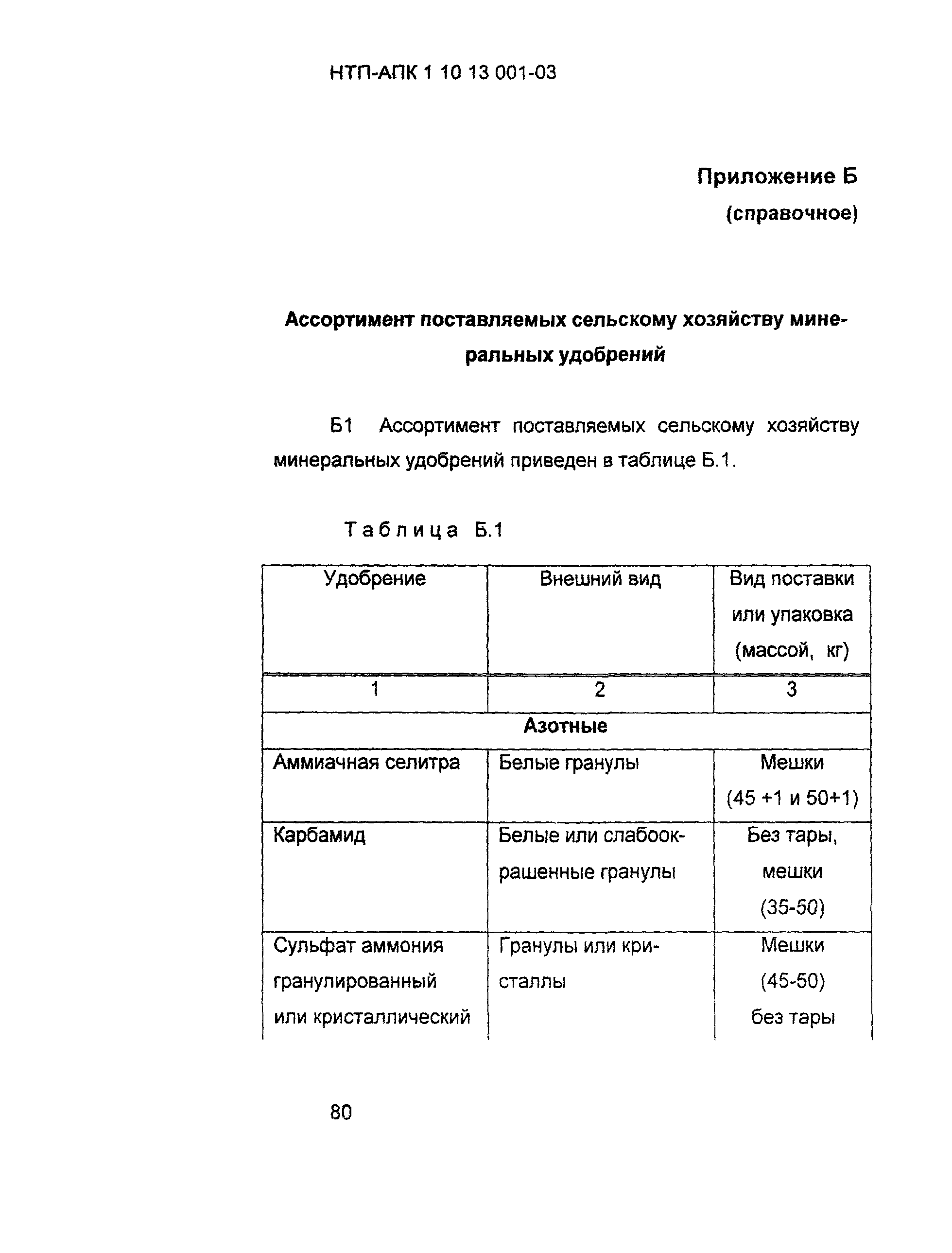 НТП АПК 1.10.13.001-03