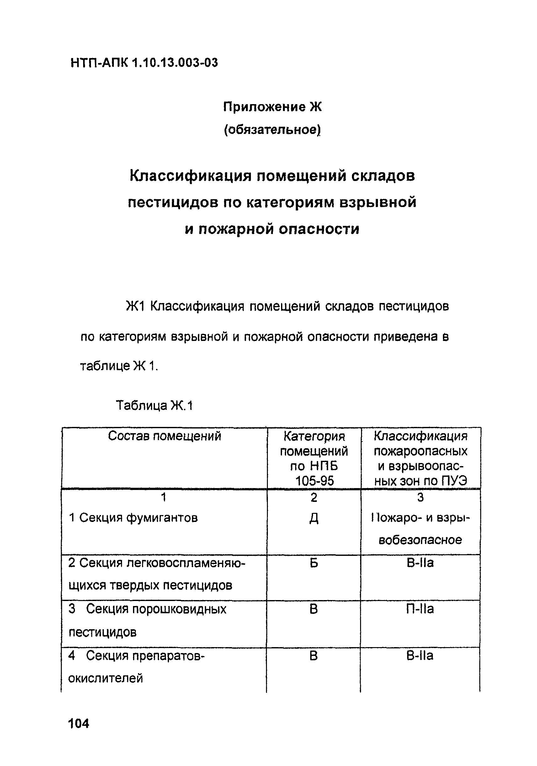 НТП АПК 1.10.13.003-03