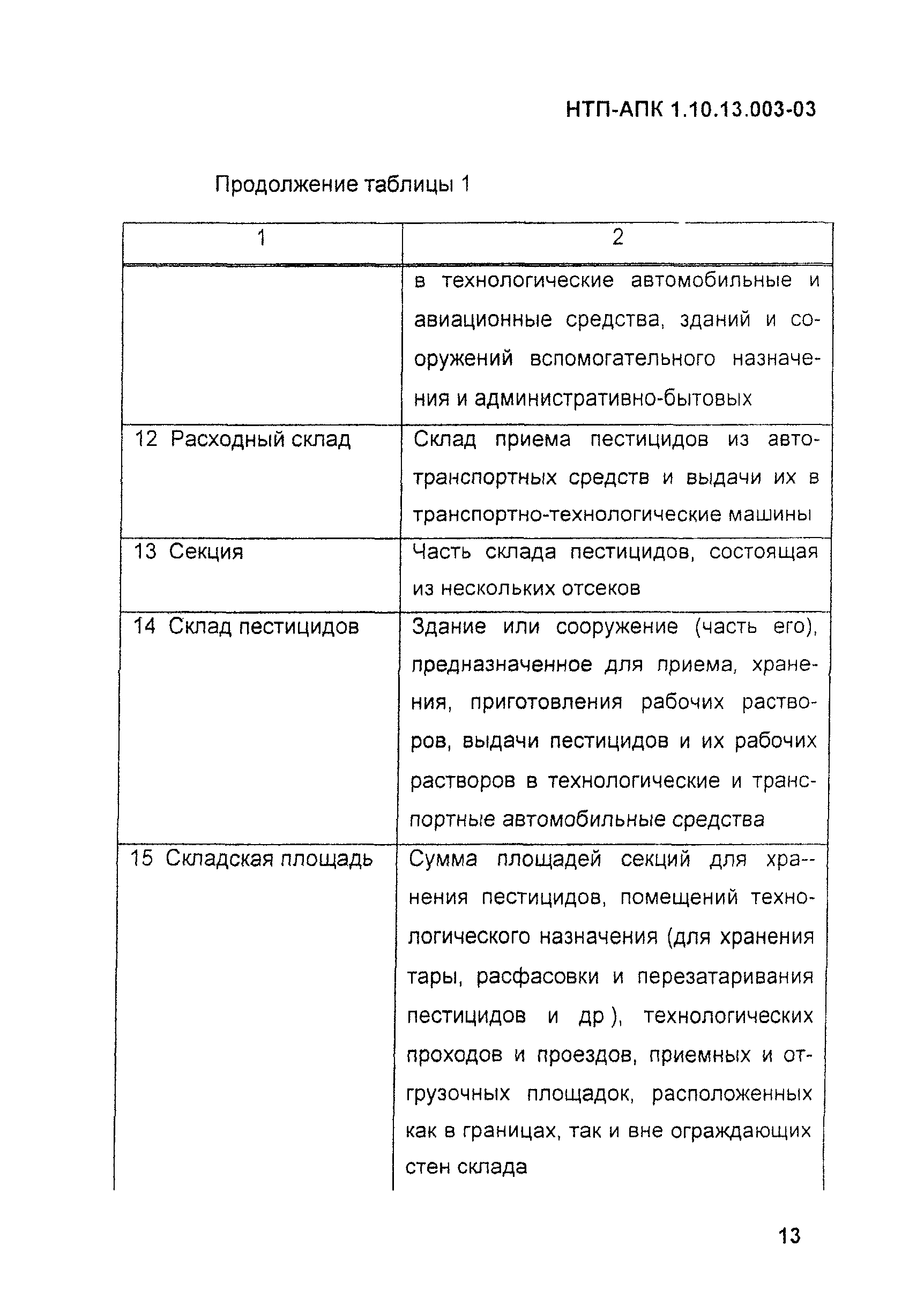 НТП АПК 1.10.13.003-03