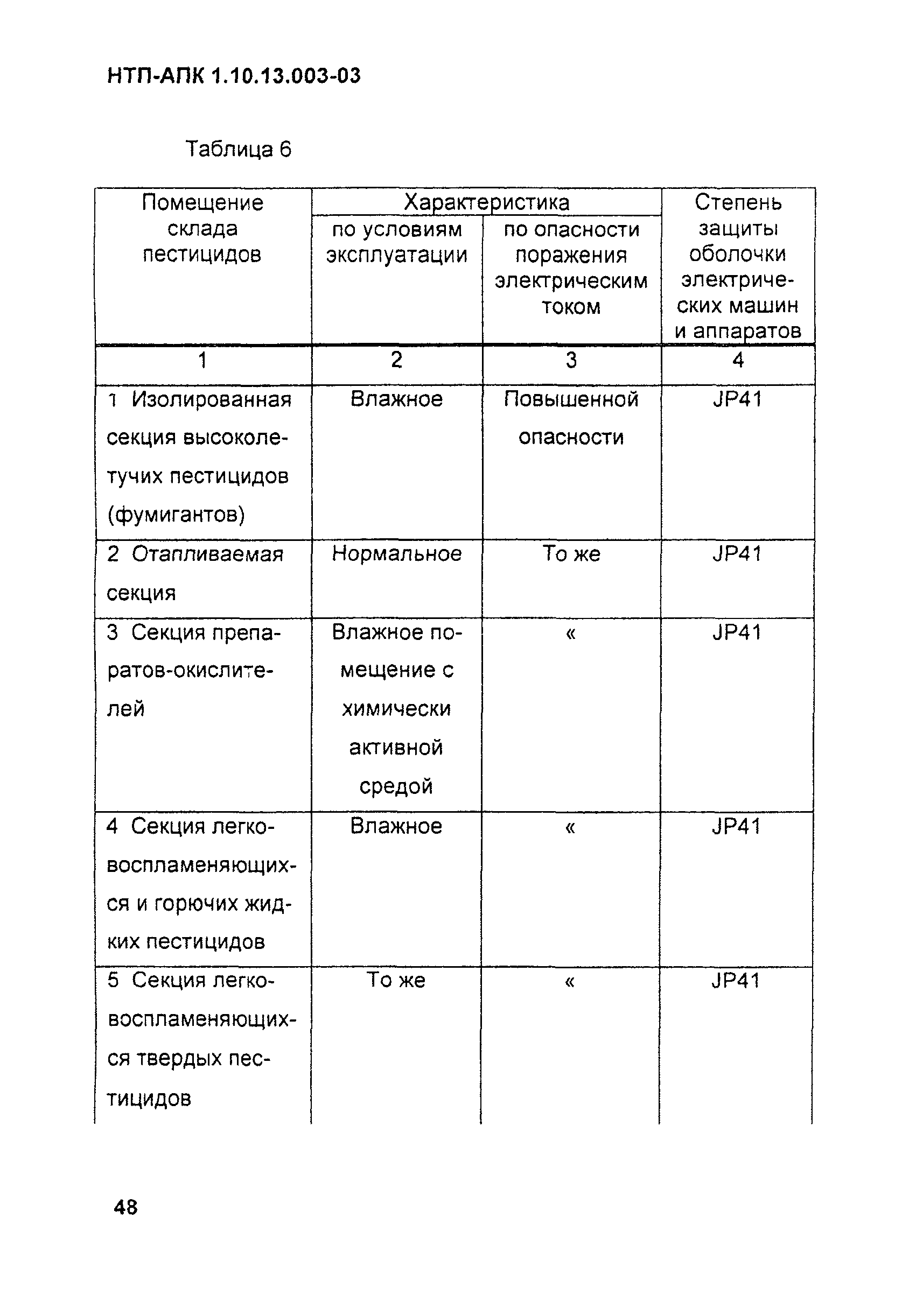 НТП АПК 1.10.13.003-03