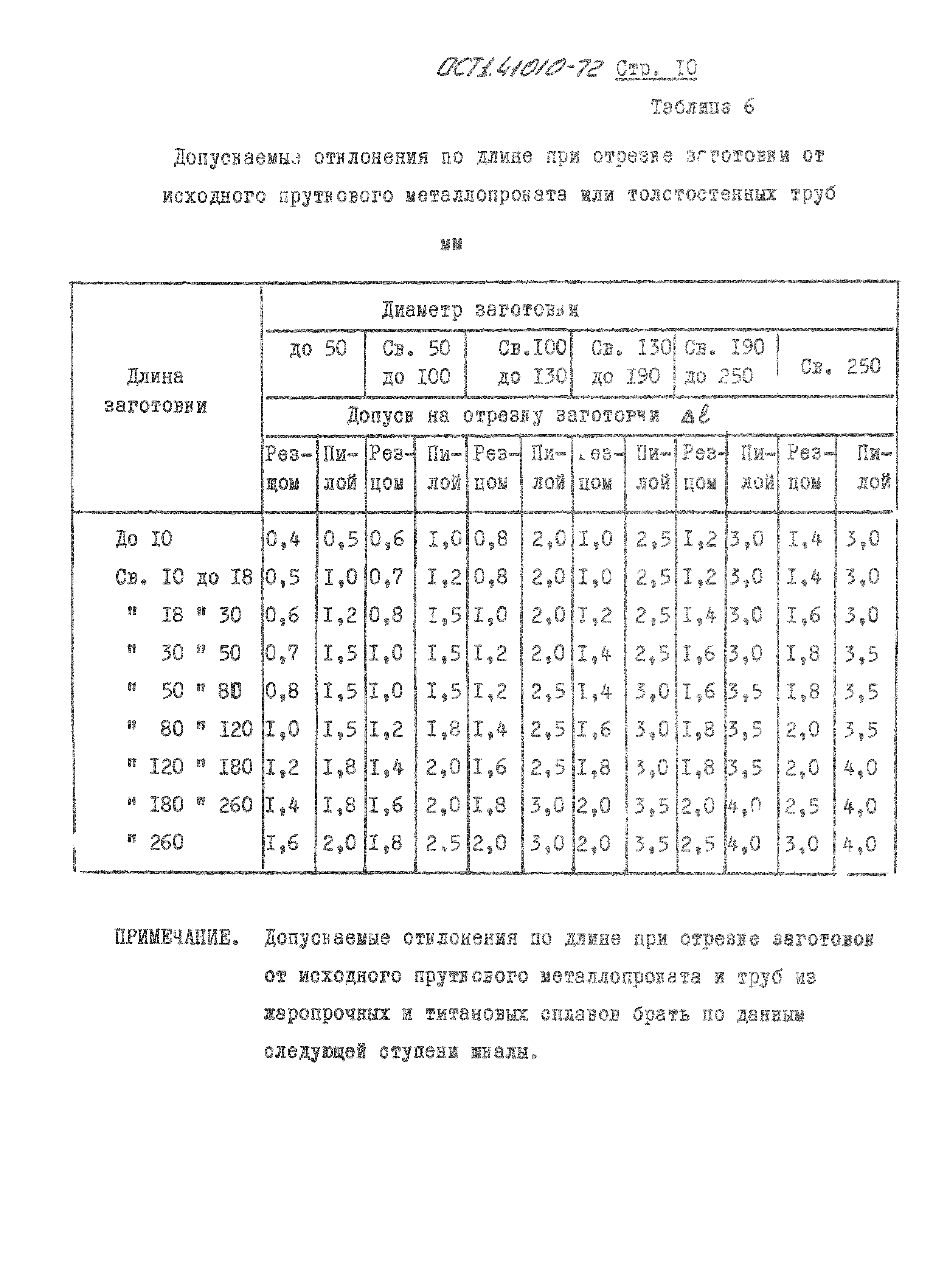 ОСТ 1 41010-72