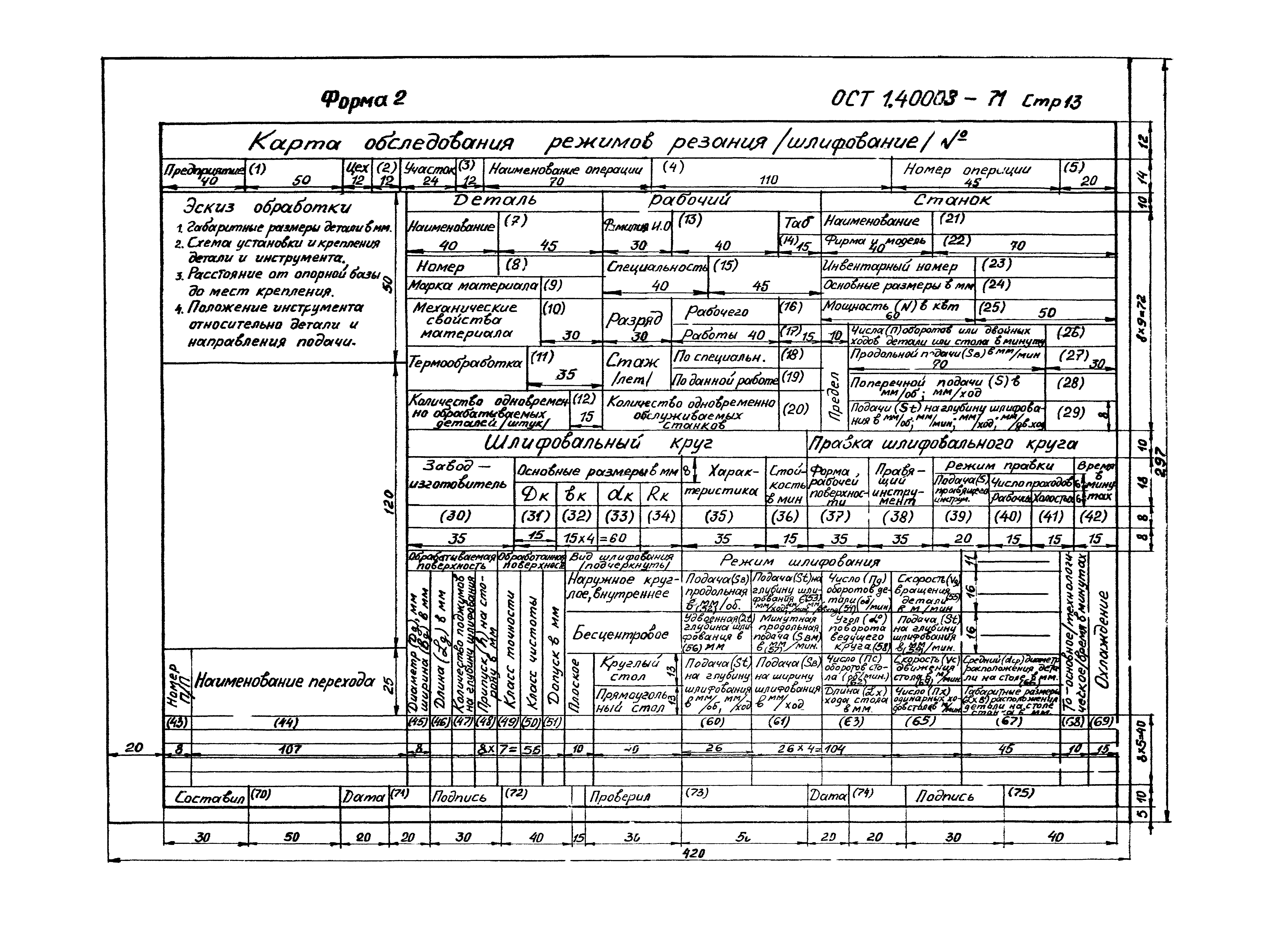 ОСТ 1 40003-71