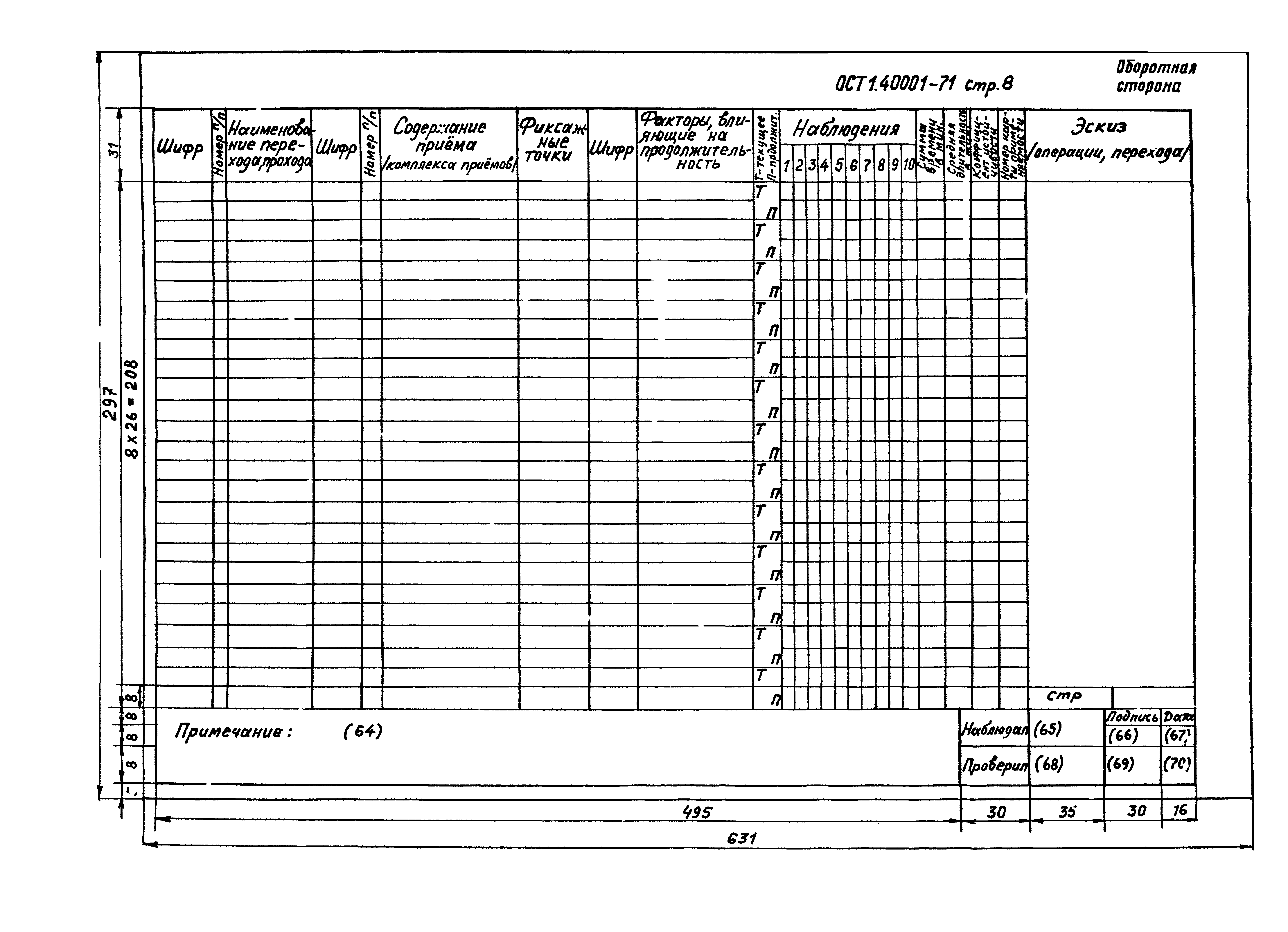 ОСТ 1 40001-71