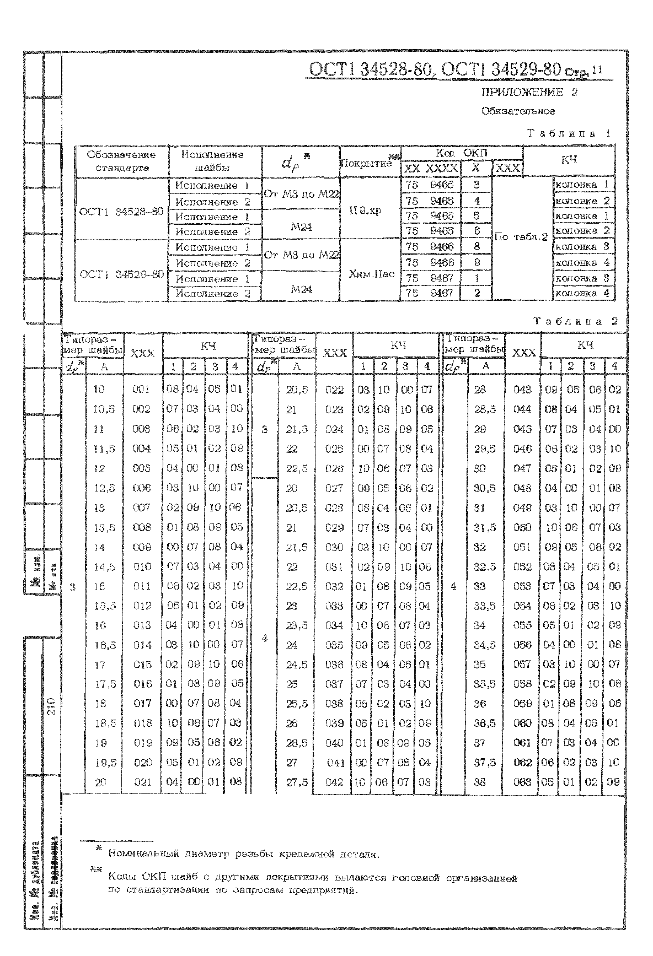 ОСТ 1 34528-80