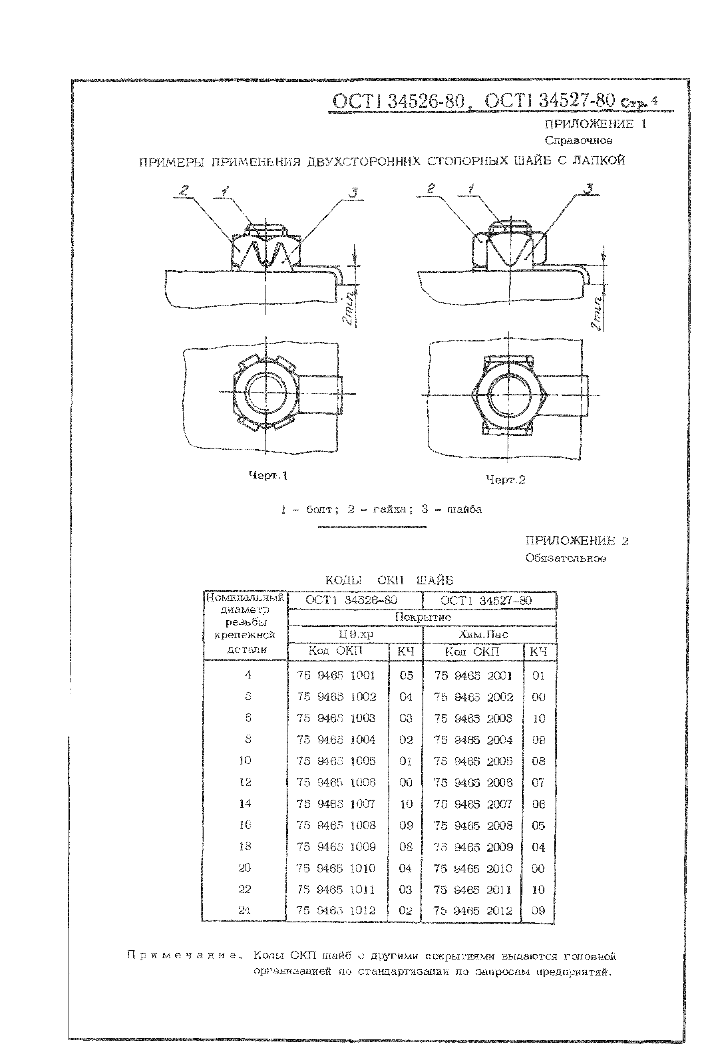 ОСТ 1 34526-80