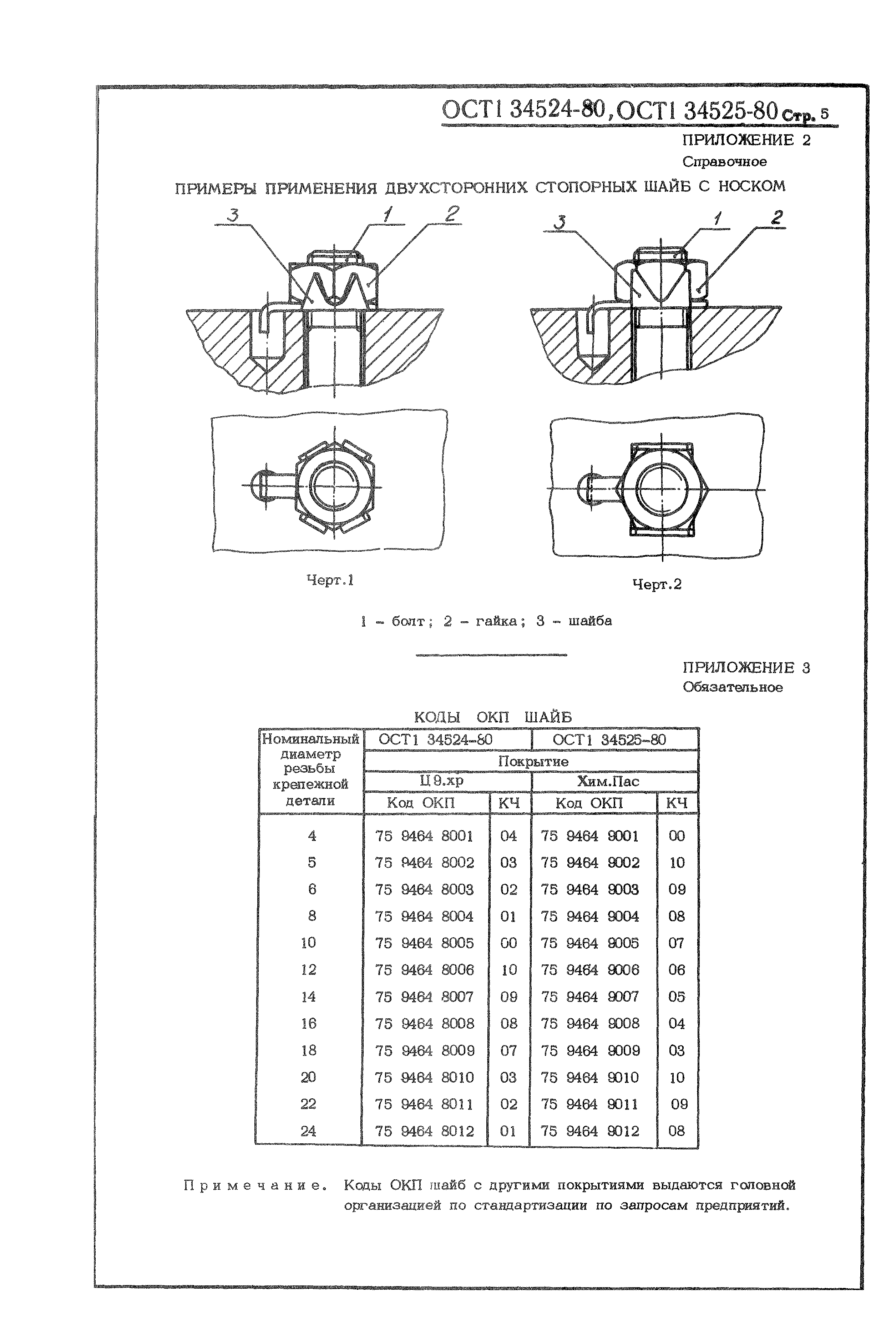 ОСТ 1 34524-80