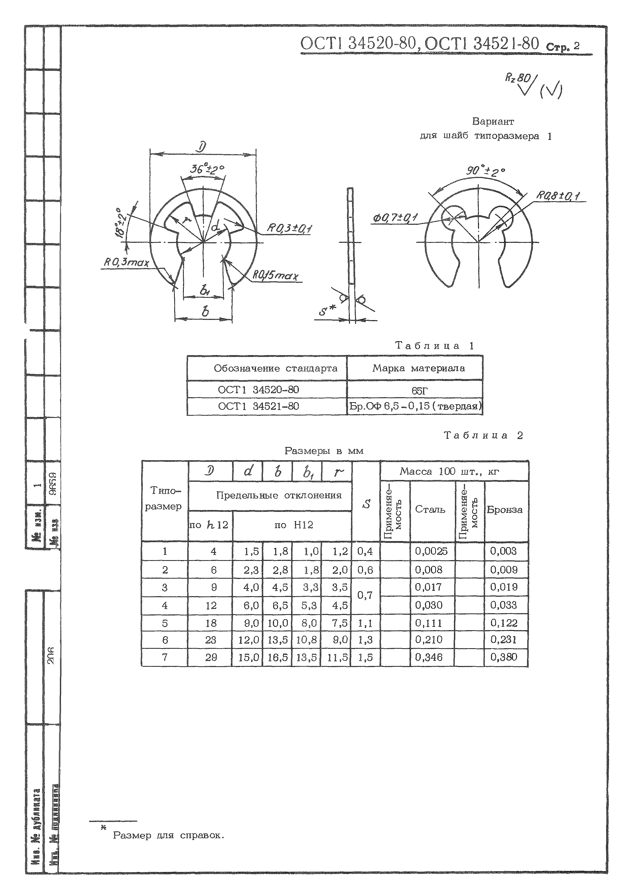 ОСТ 1 34520-80