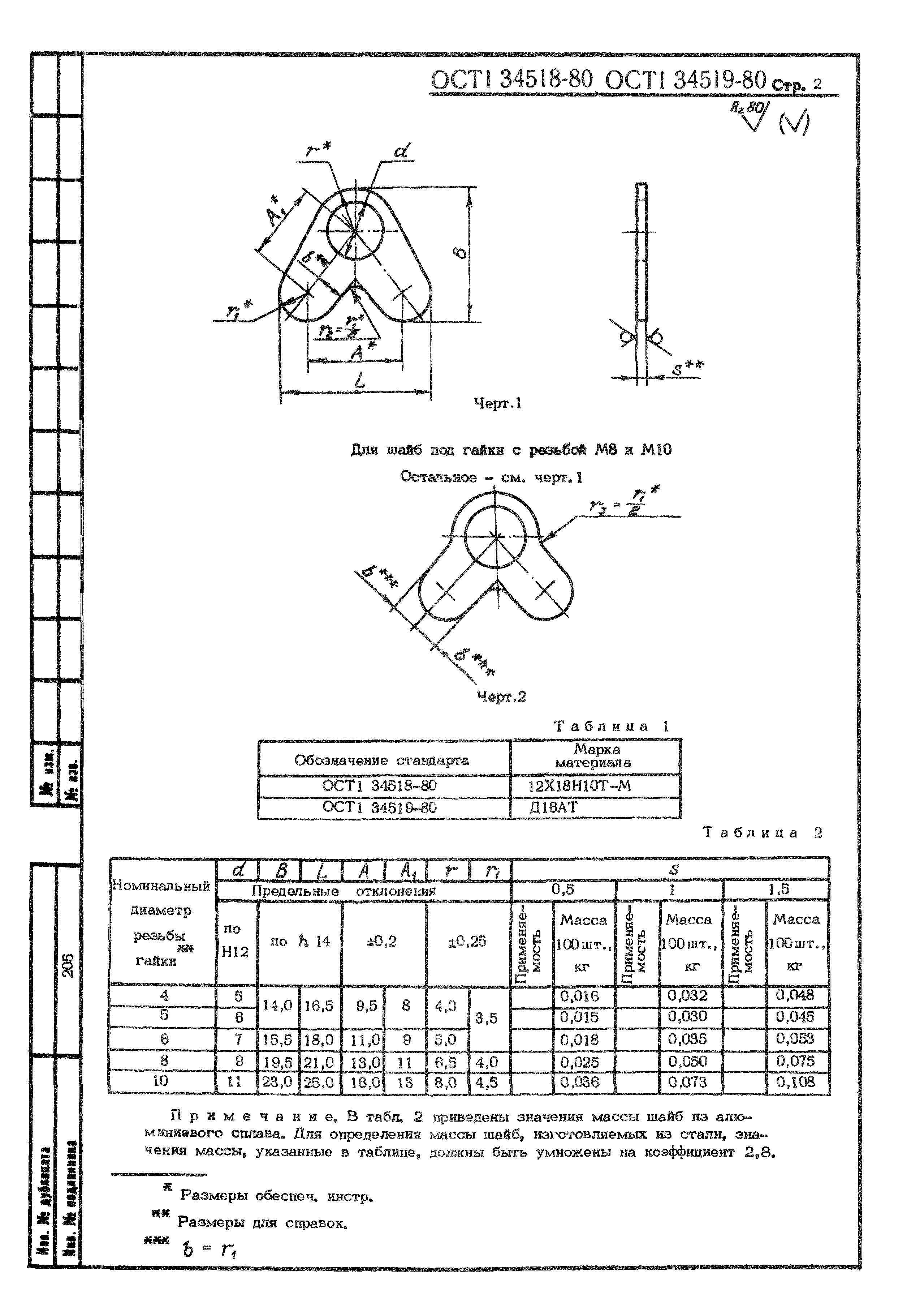 ОСТ 1 34518-80