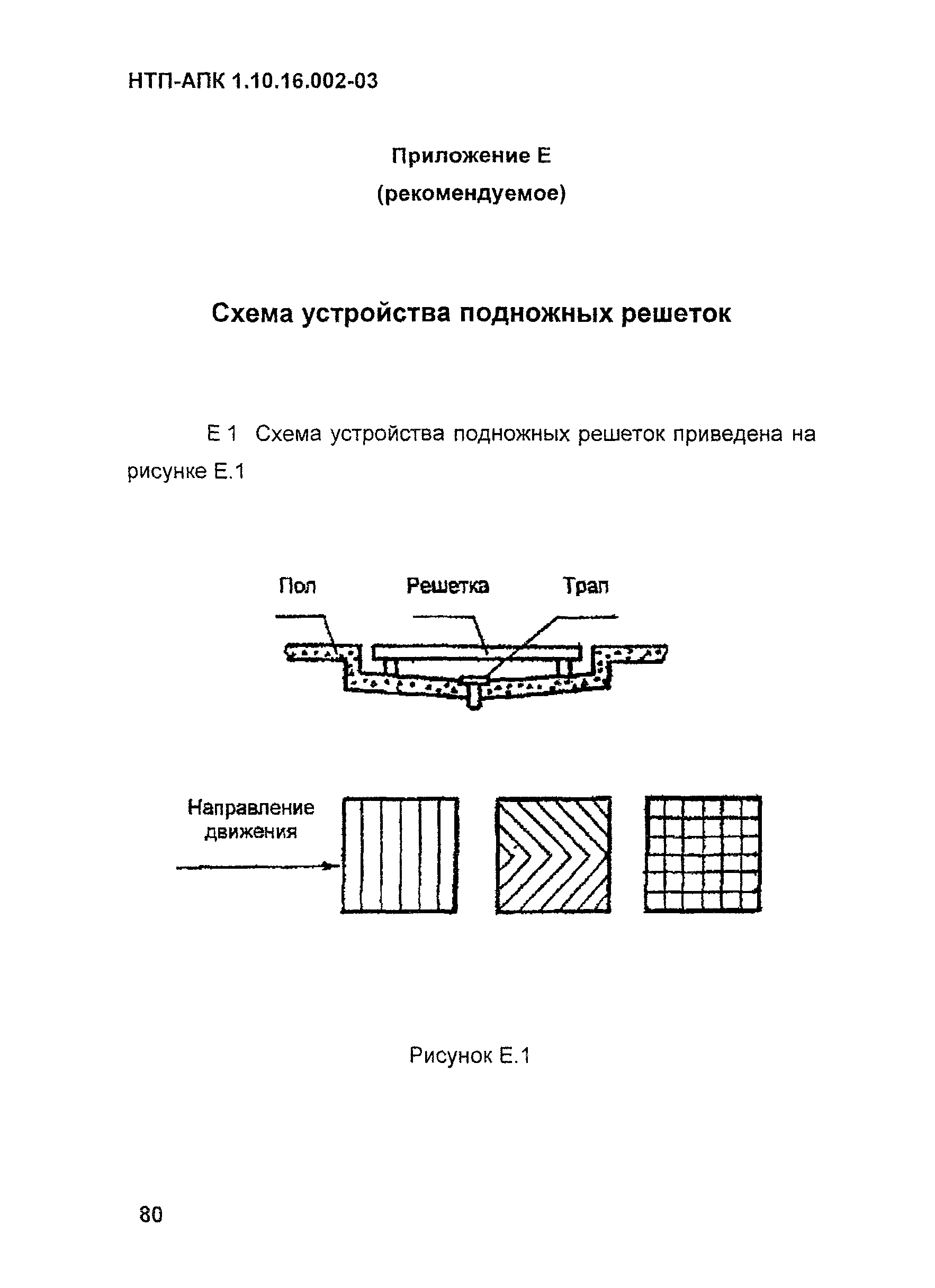 НТП АПК 1.10.16.002-03