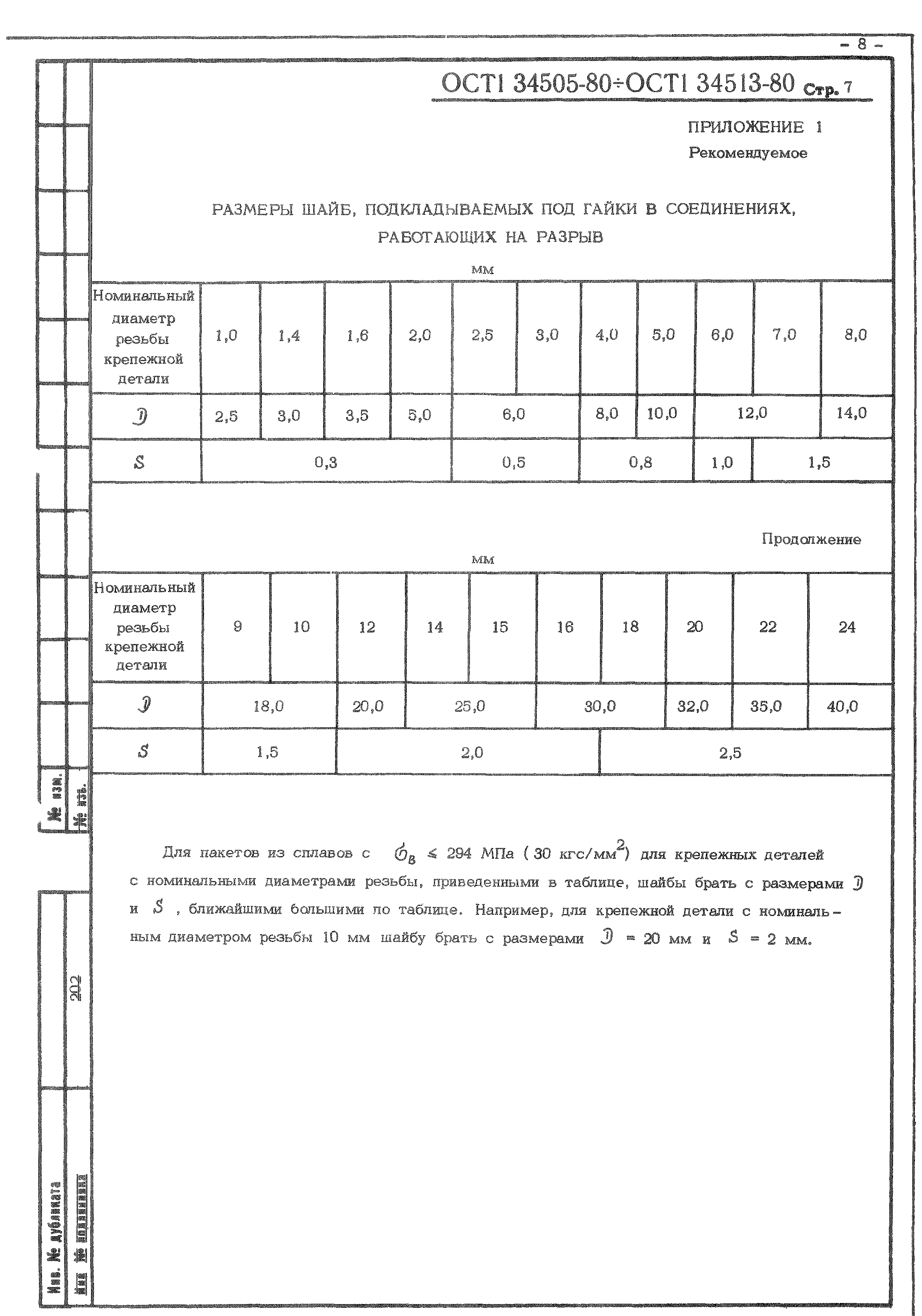 ОСТ 1 34505-80