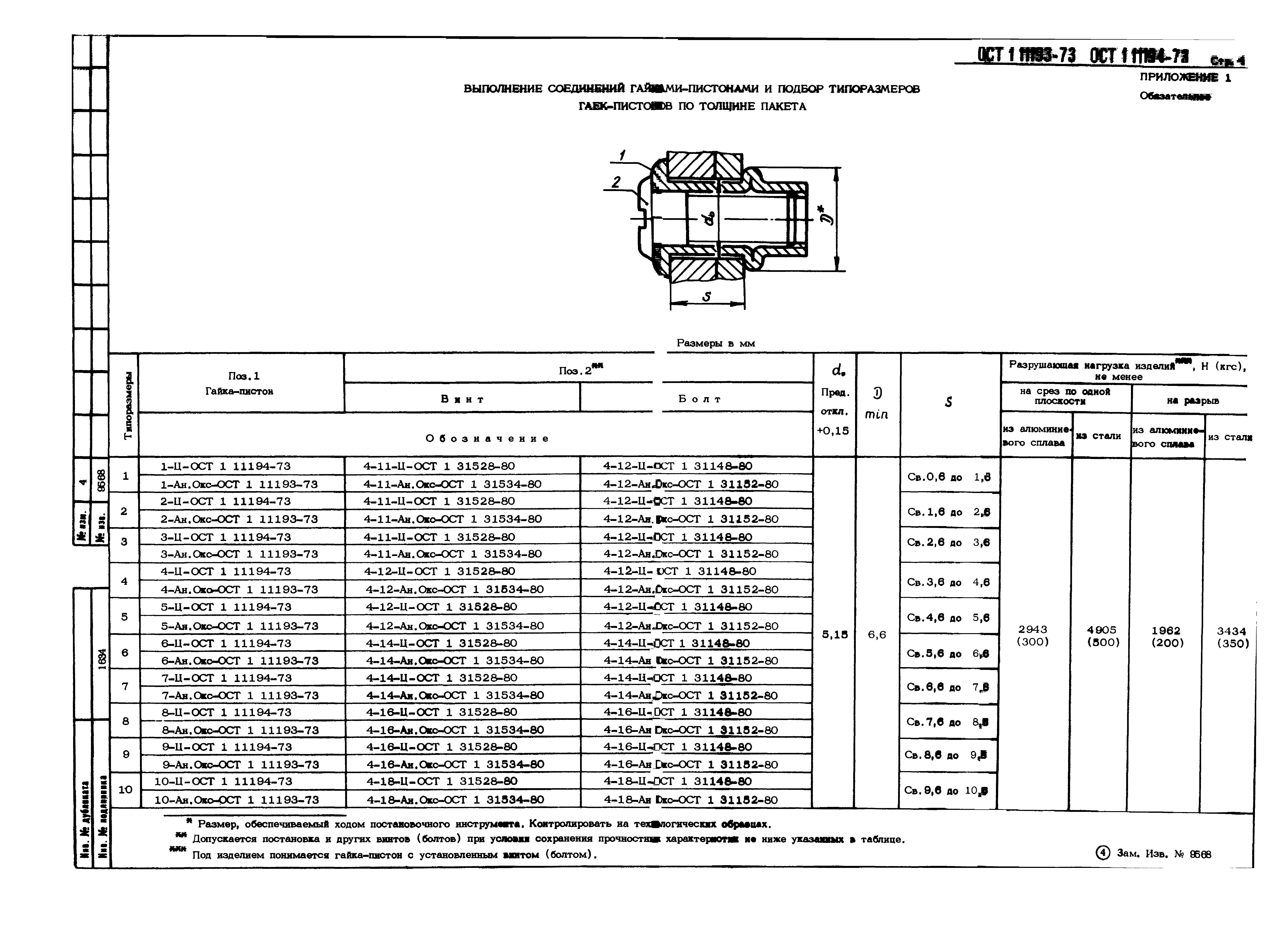 ОСТ 1 11193-73