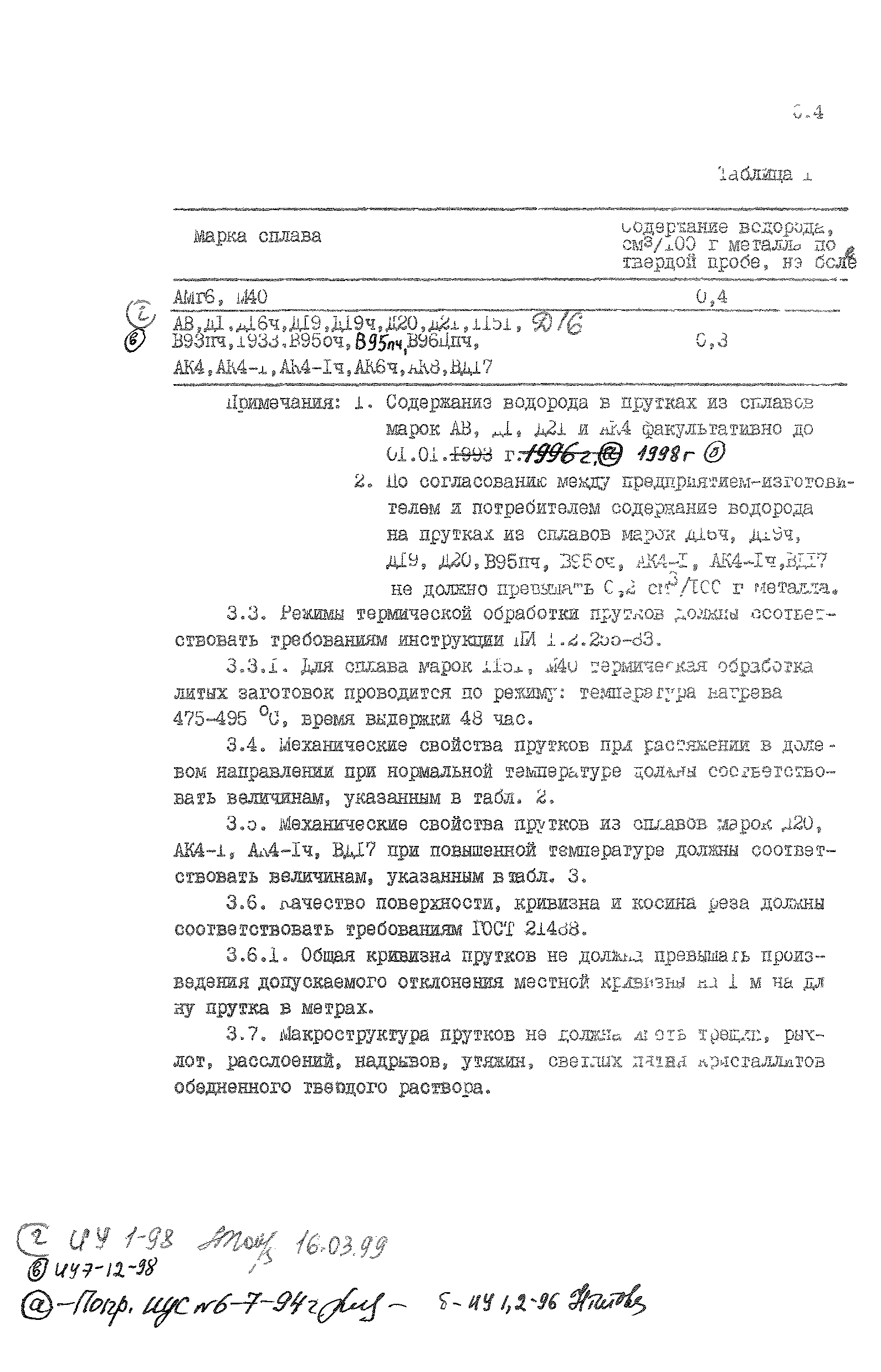ОСТ 1 90395-91