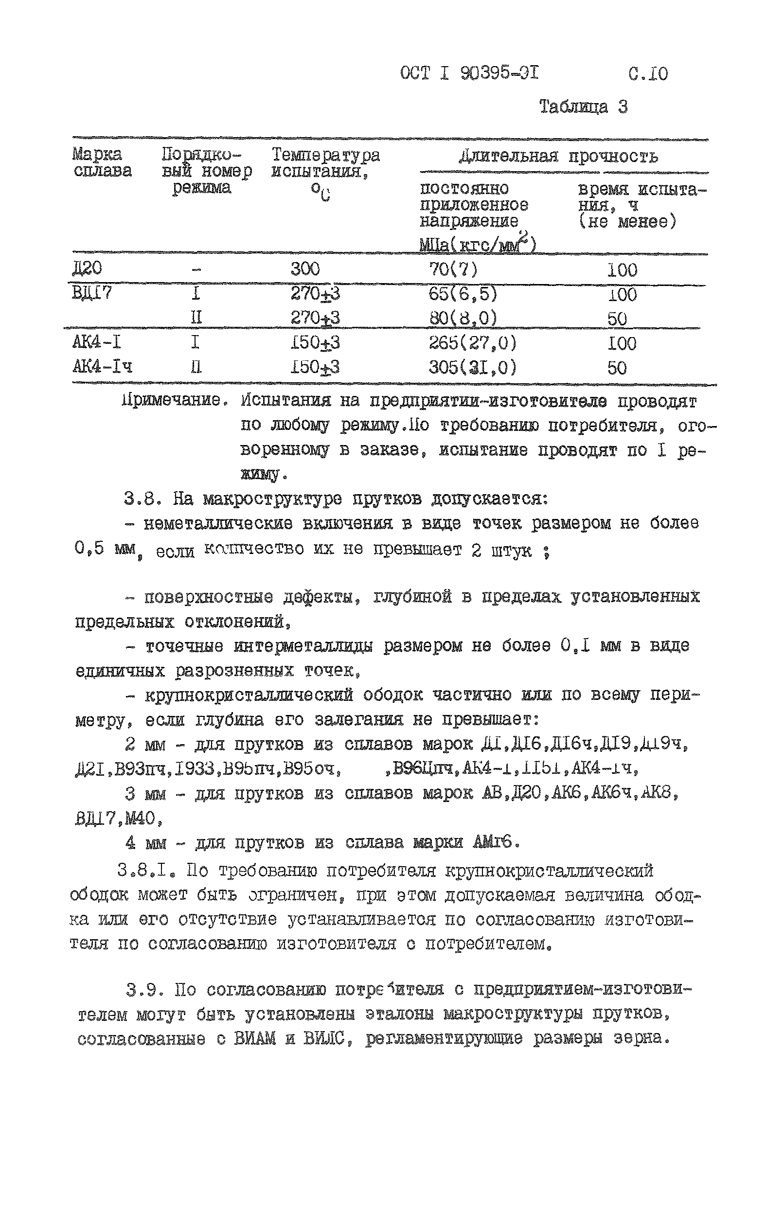 ОСТ 1 90395-91