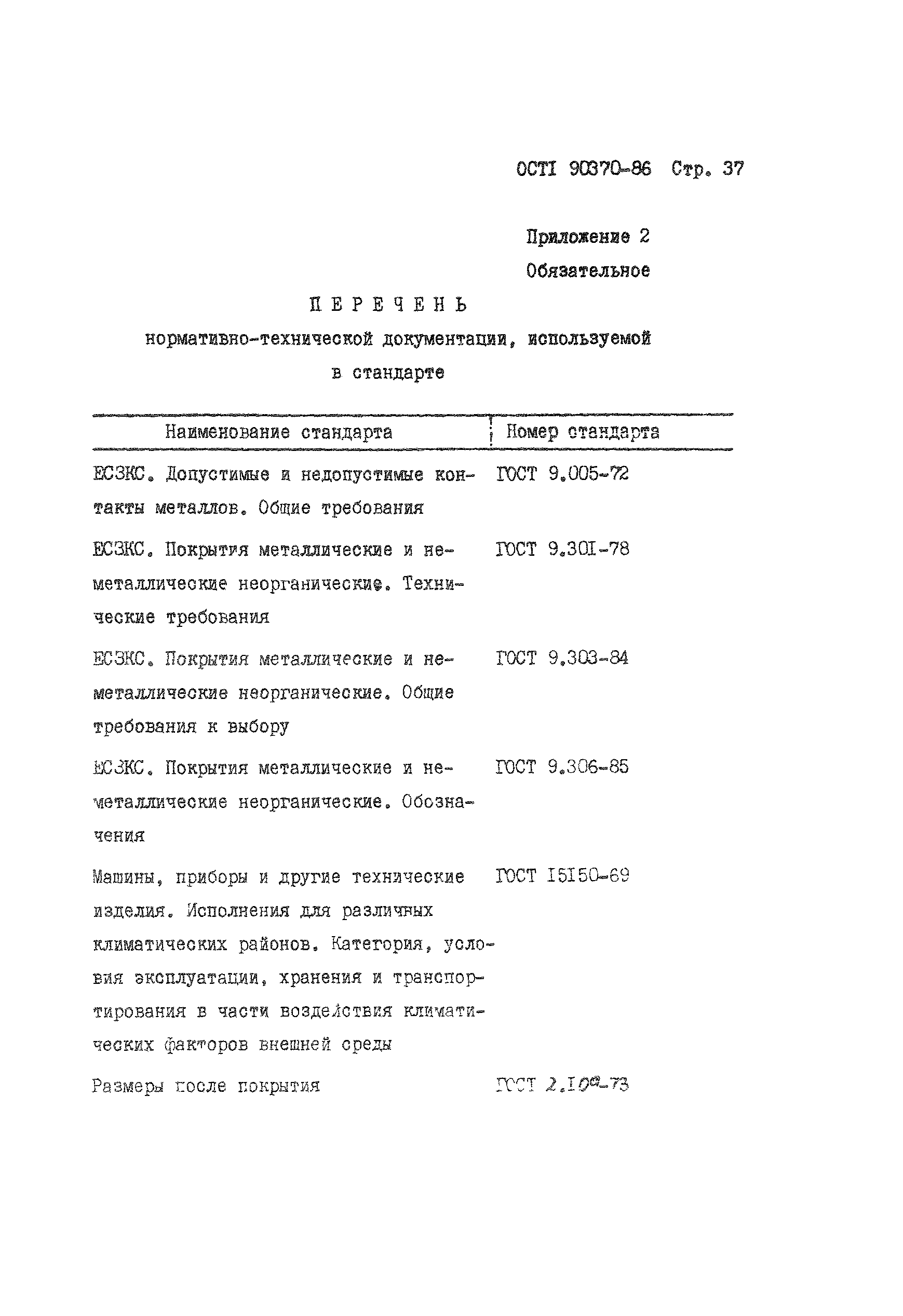 ОСТ 1 90370-86