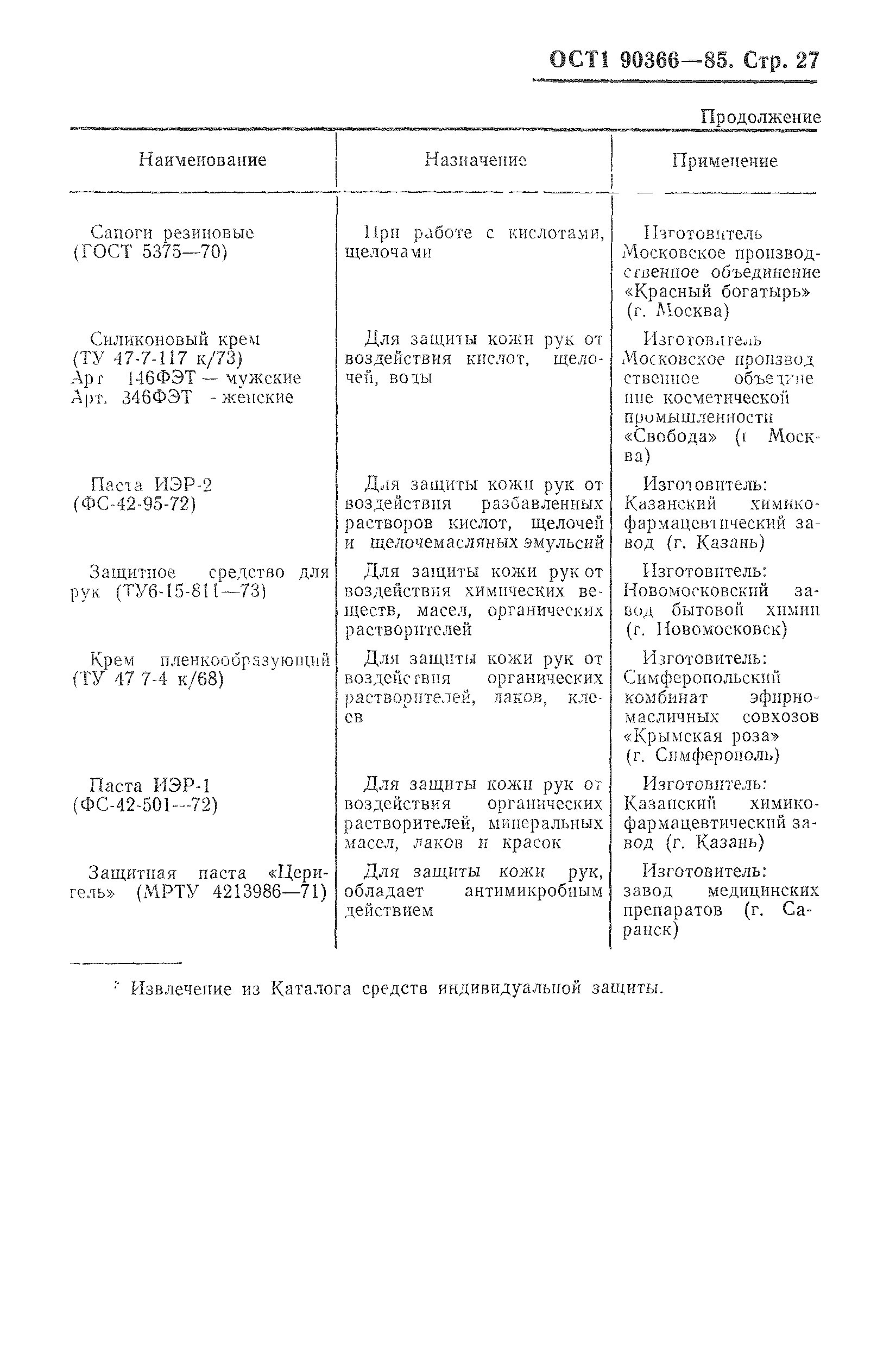 ОСТ 1 90366-85