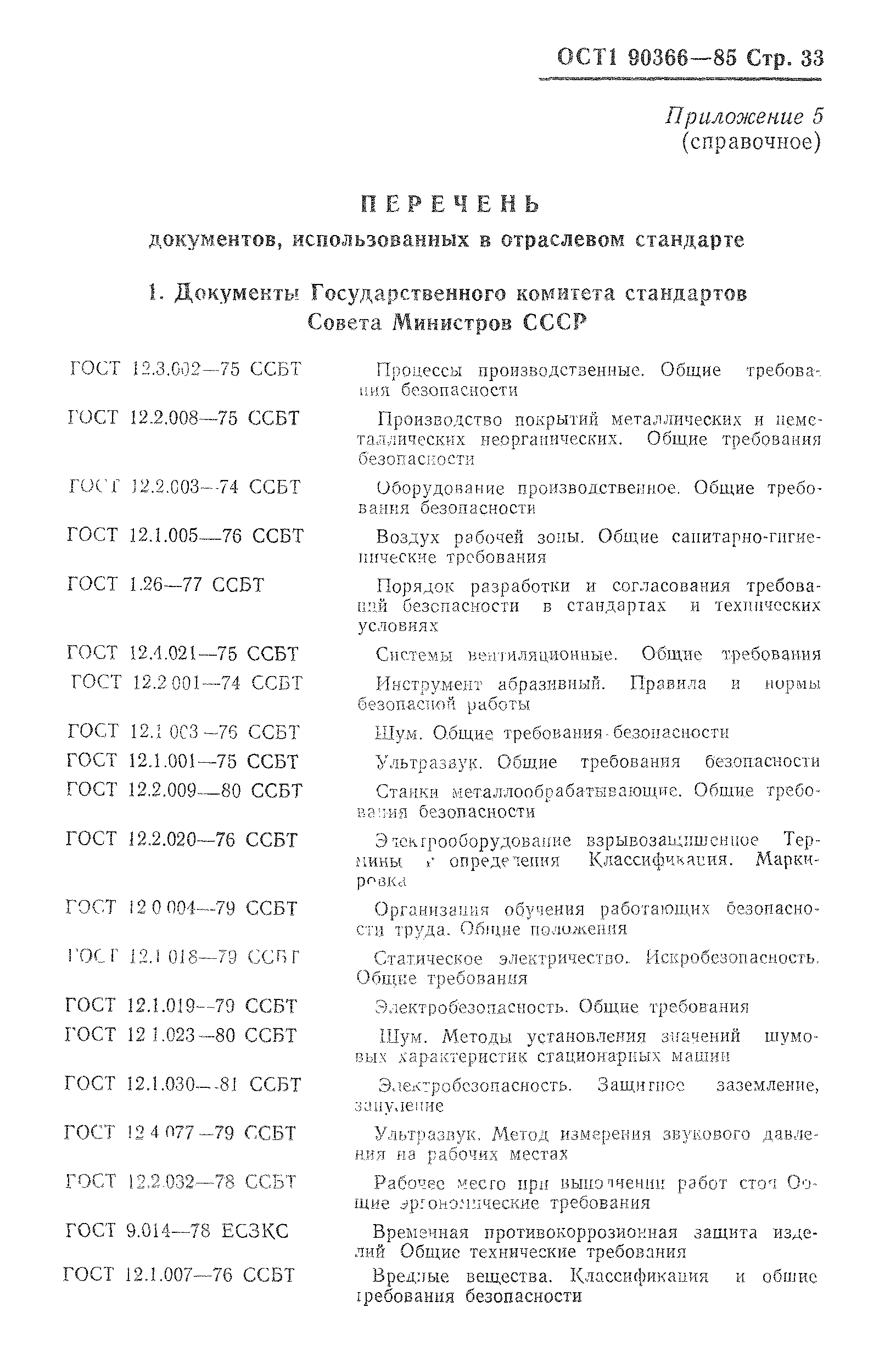 ОСТ 1 90366-85