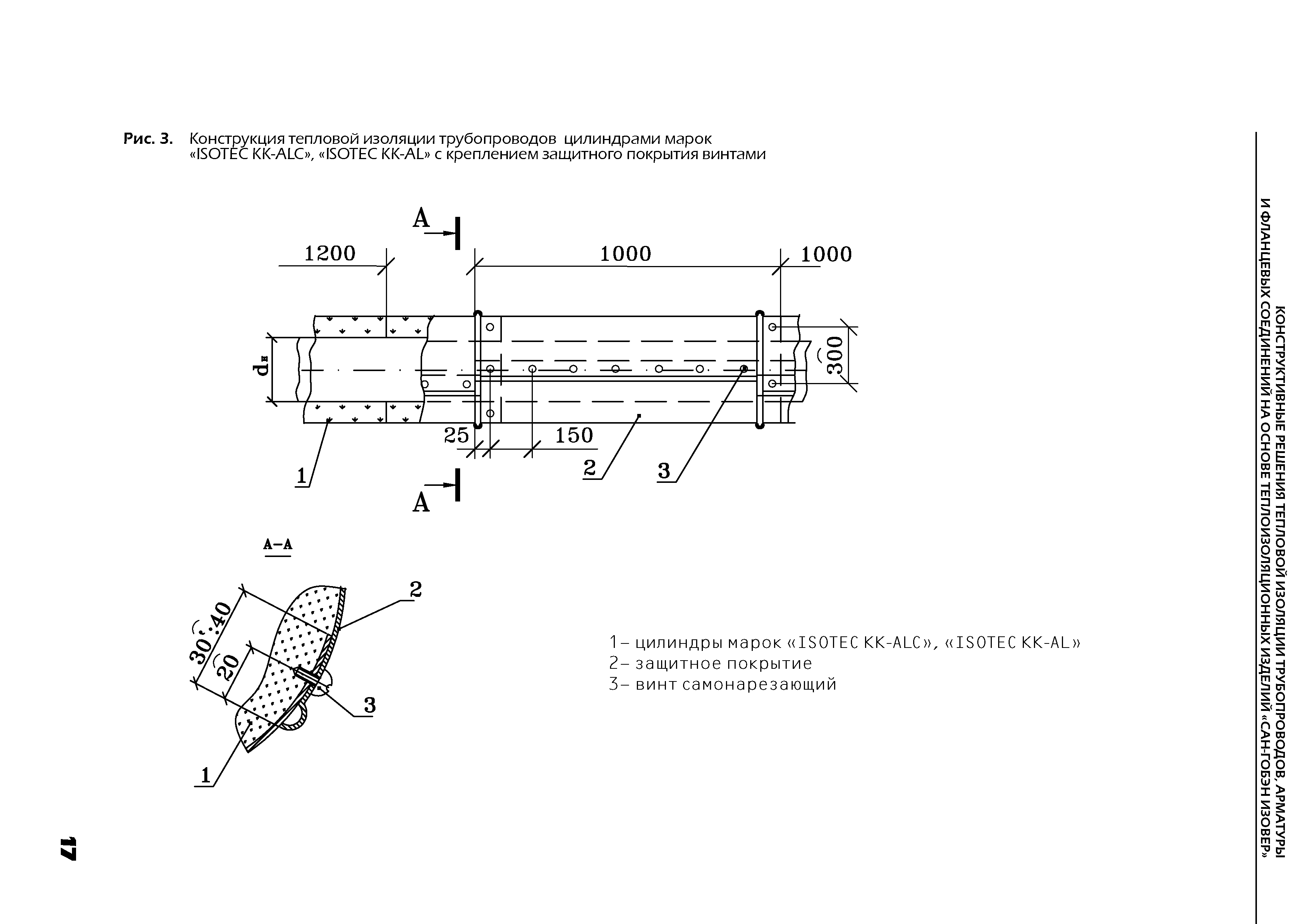 ТР 12274-ТИ.2004