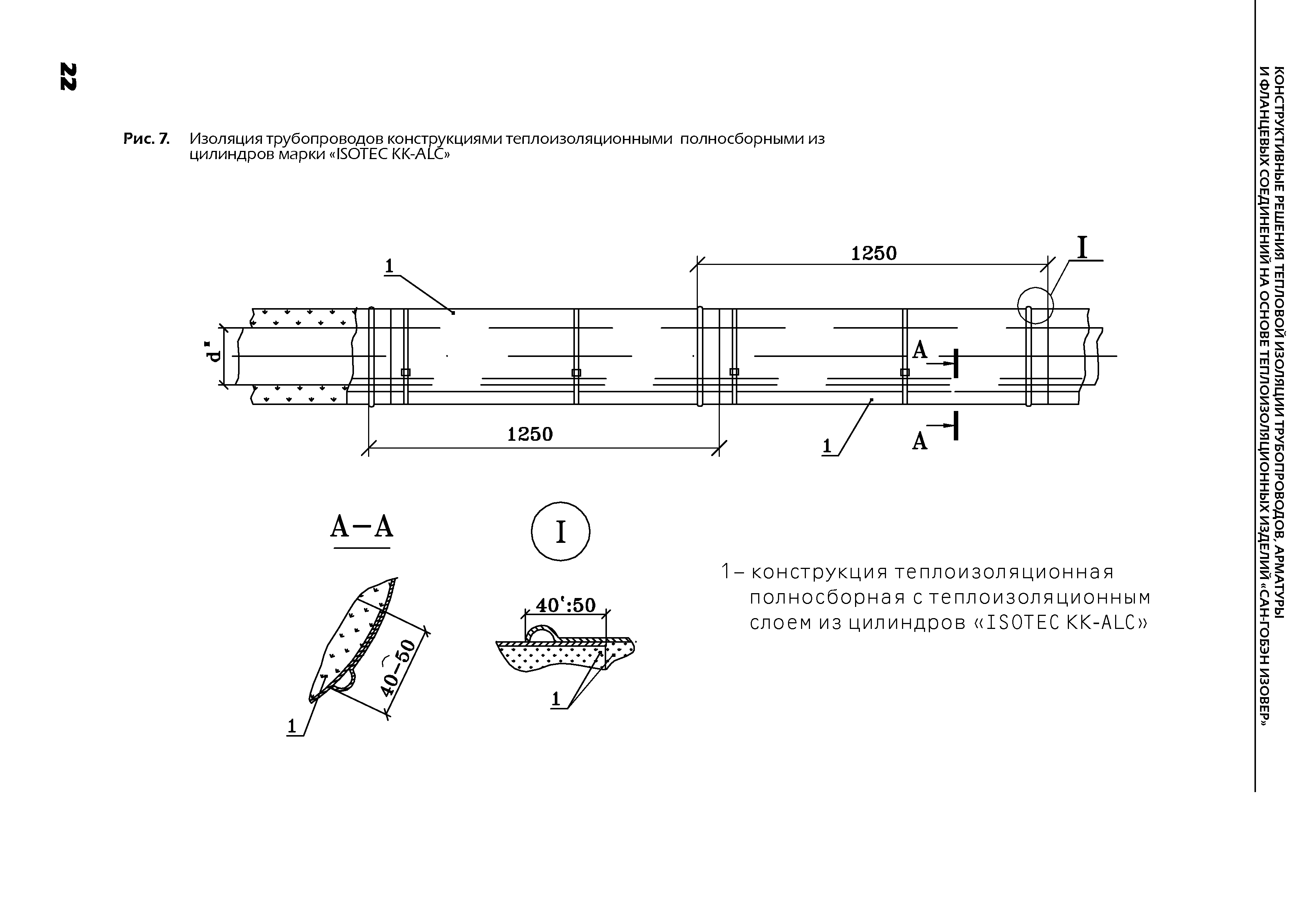 ТР 12274-ТИ.2004