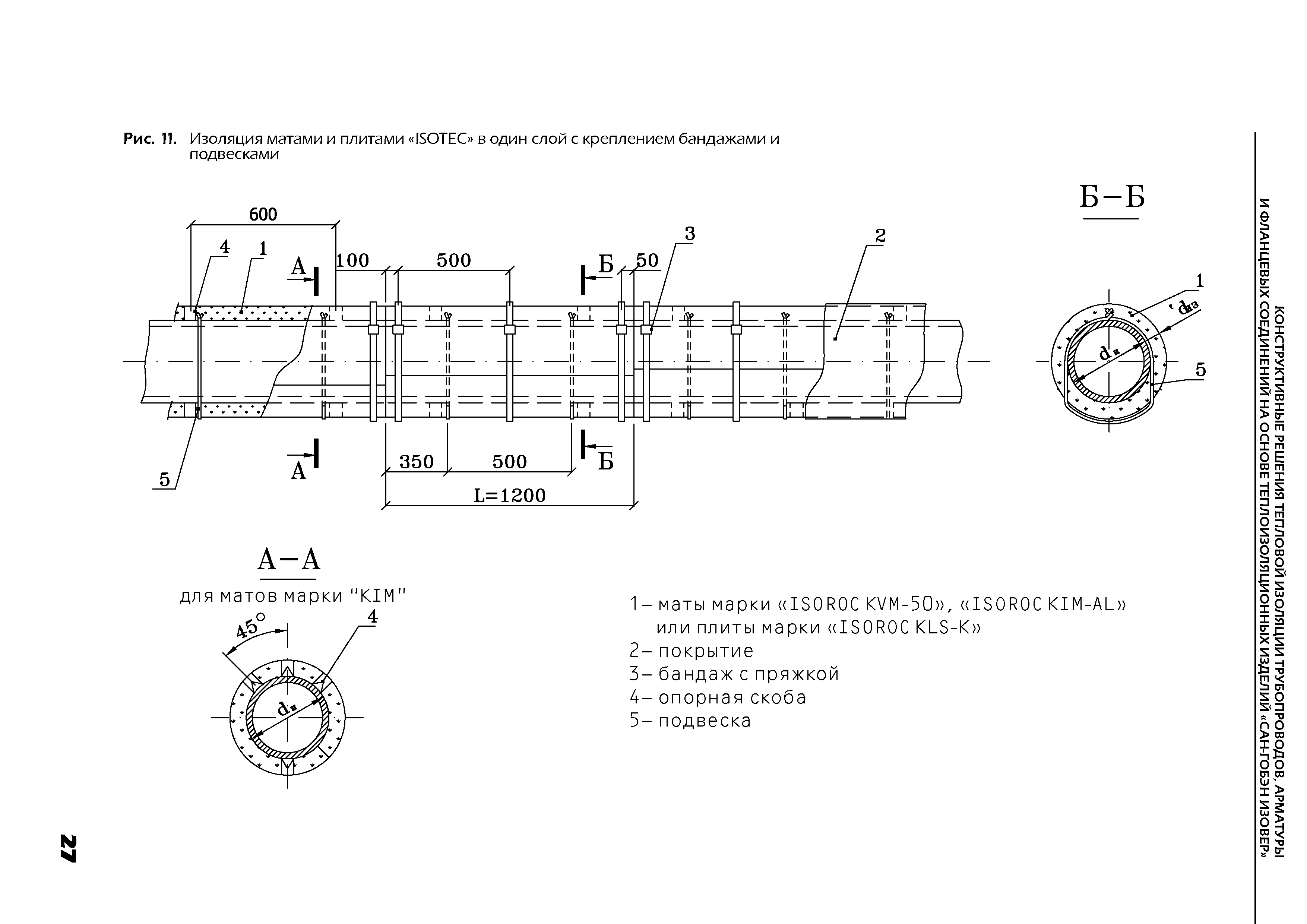 ТР 12274-ТИ.2004