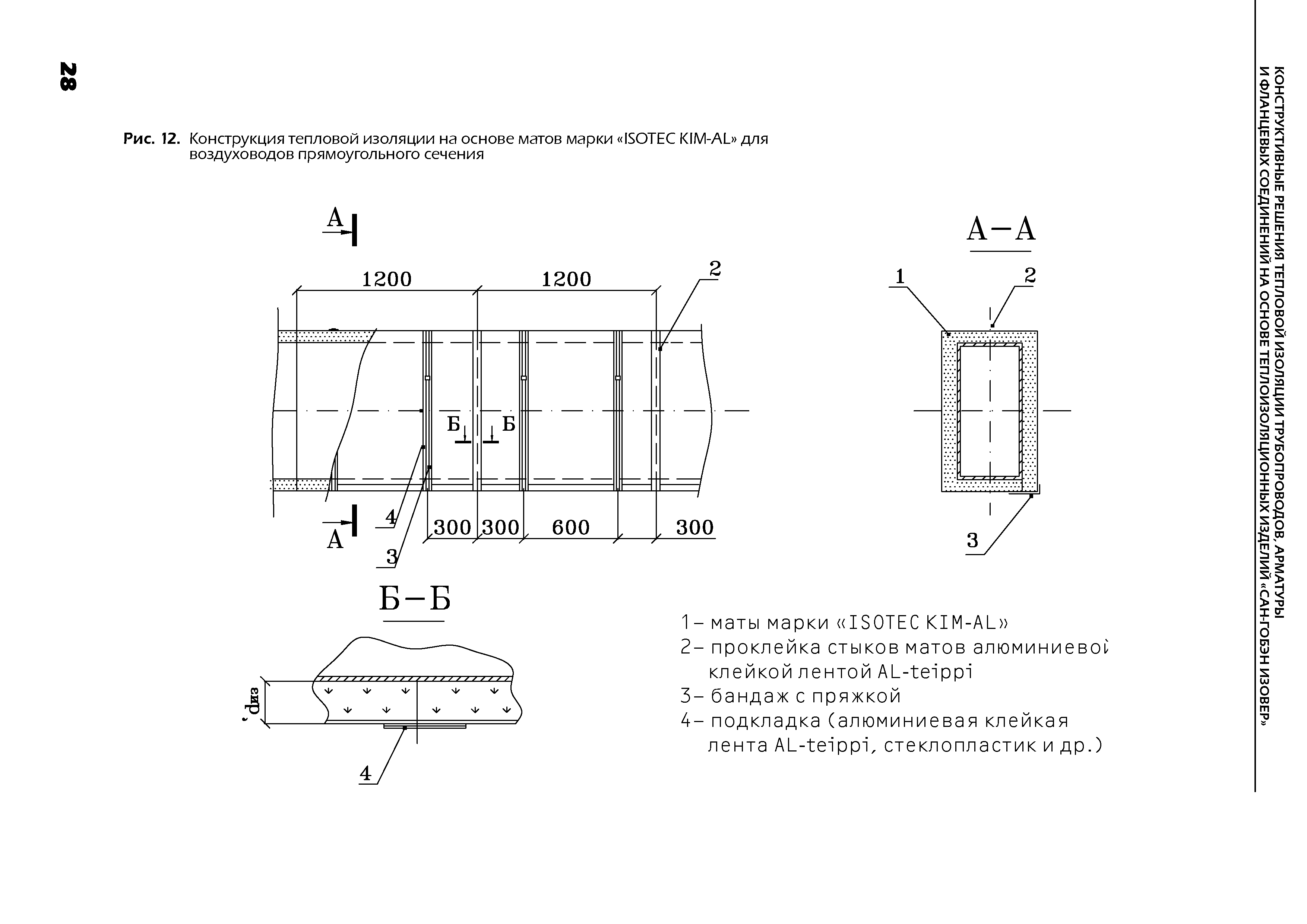 ТР 12274-ТИ.2004