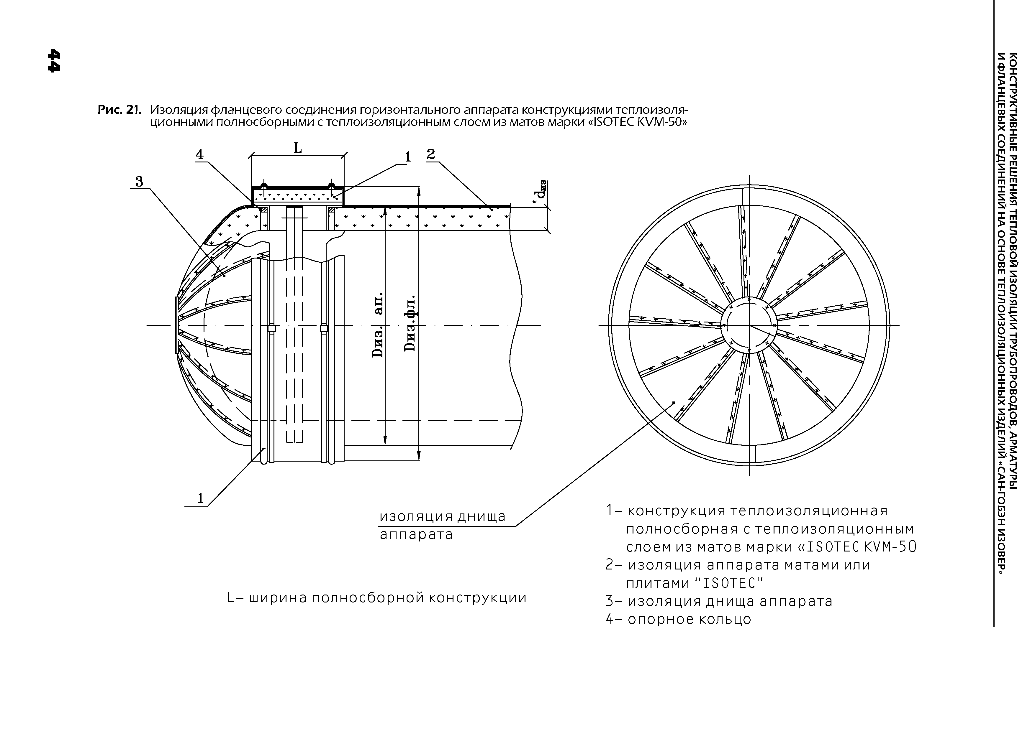 ТР 12274-ТИ.2004