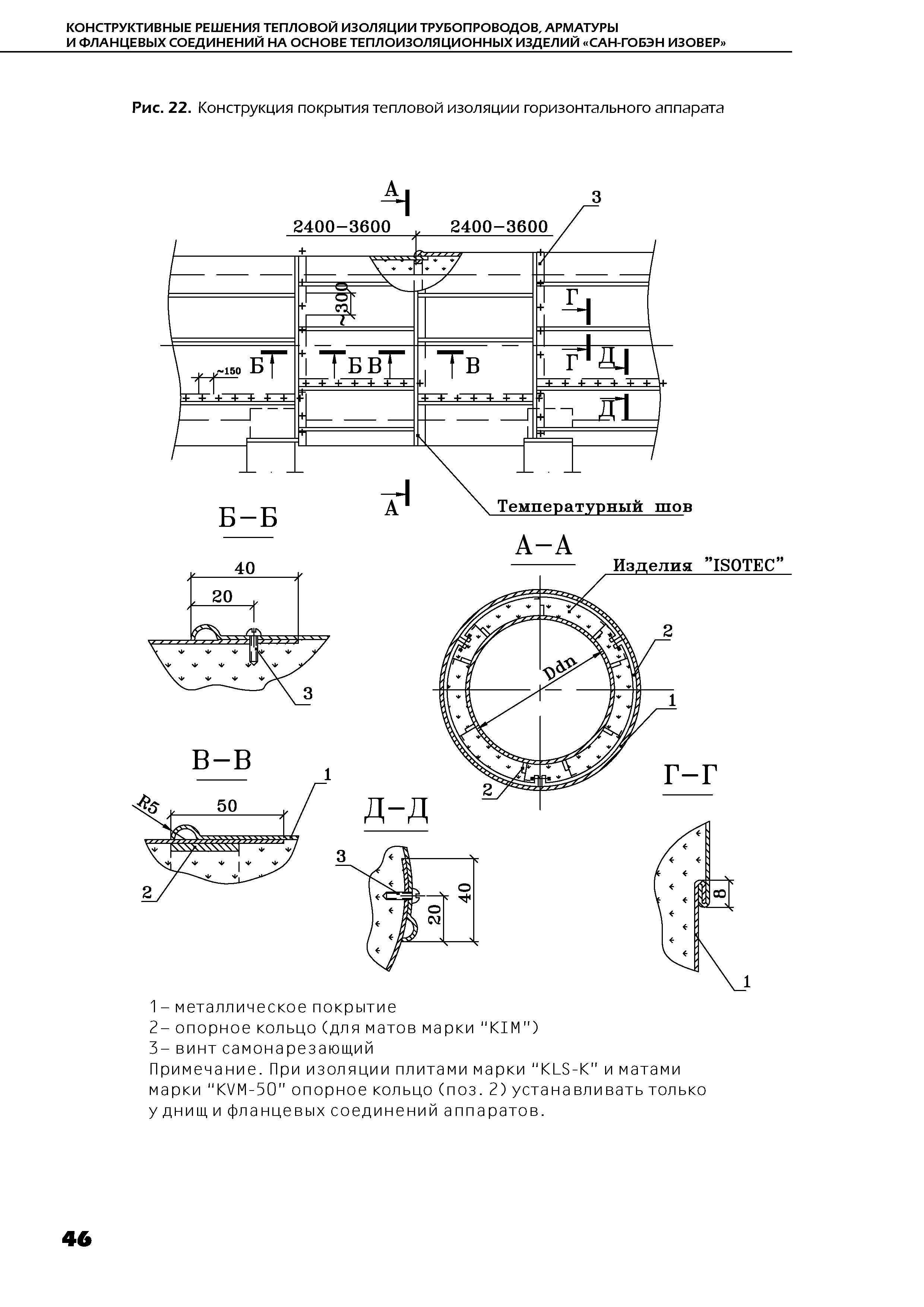 ТР 12274-ТИ.2004