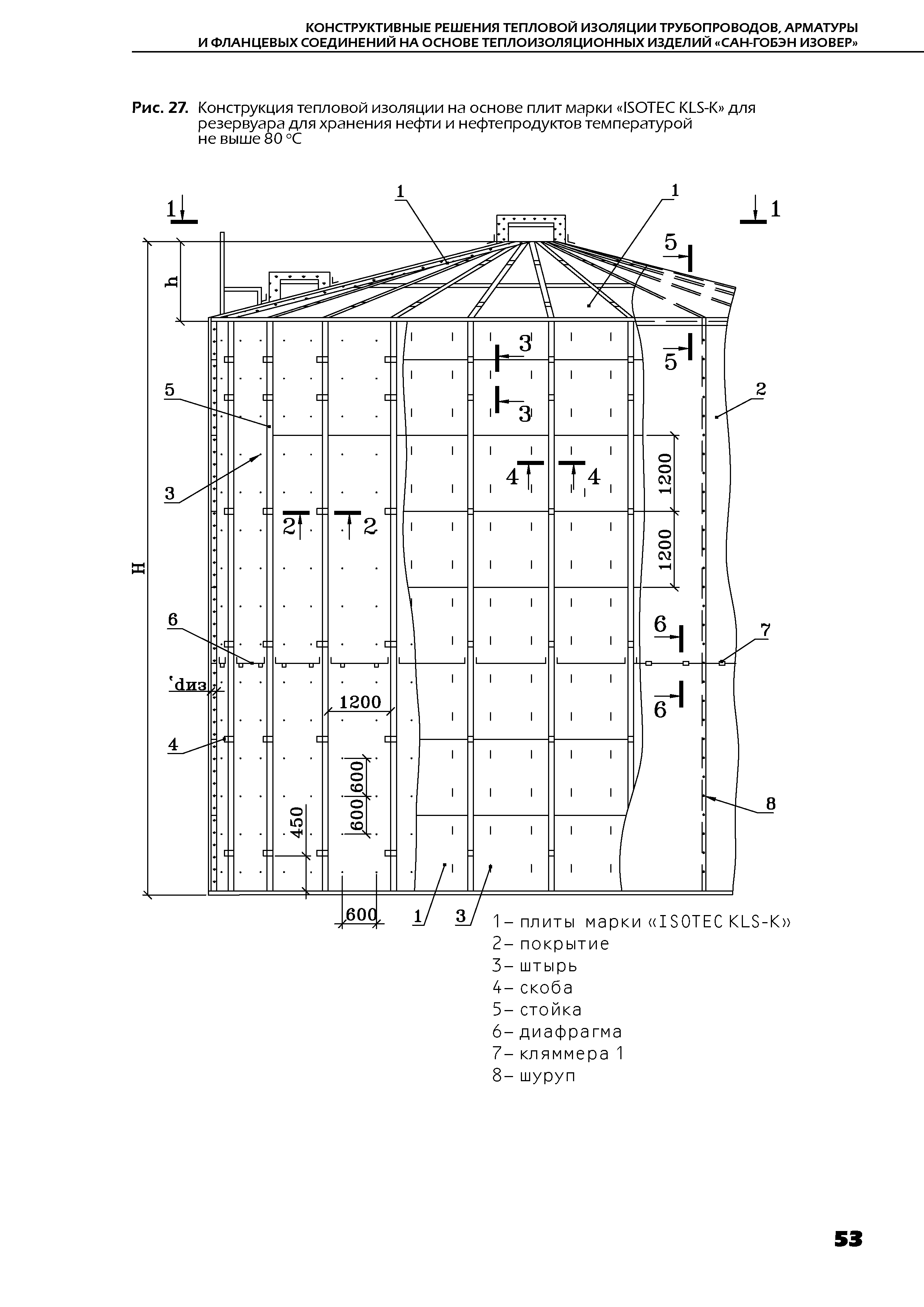 ТР 12274-ТИ.2004