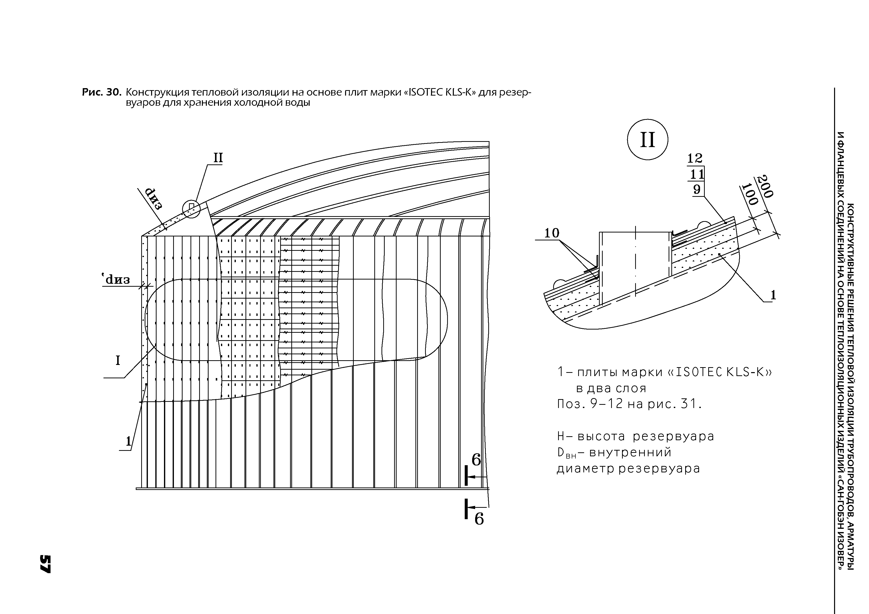 ТР 12274-ТИ.2004