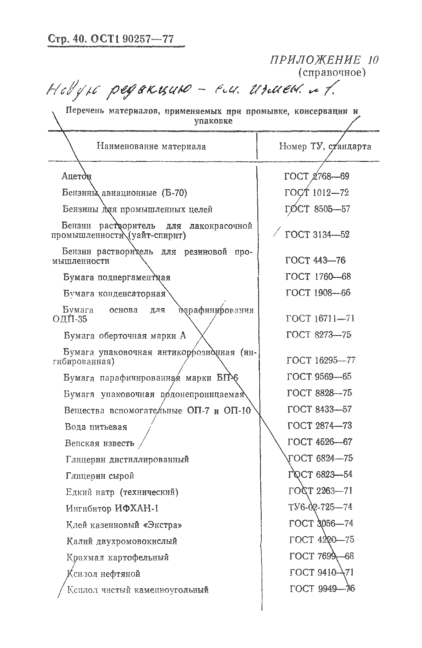 ОСТ 1 90257-77
