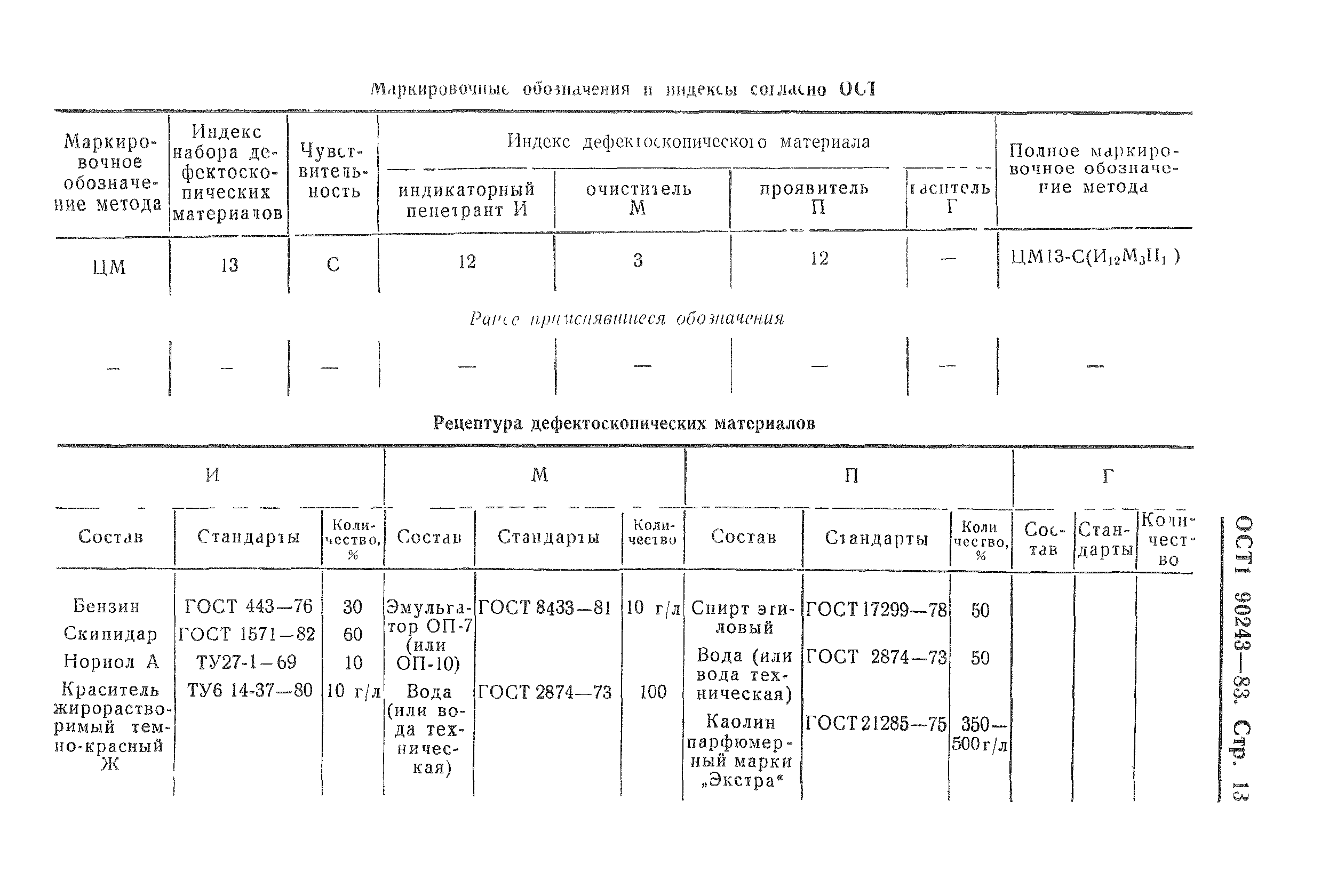 ОСТ 1 90243-83