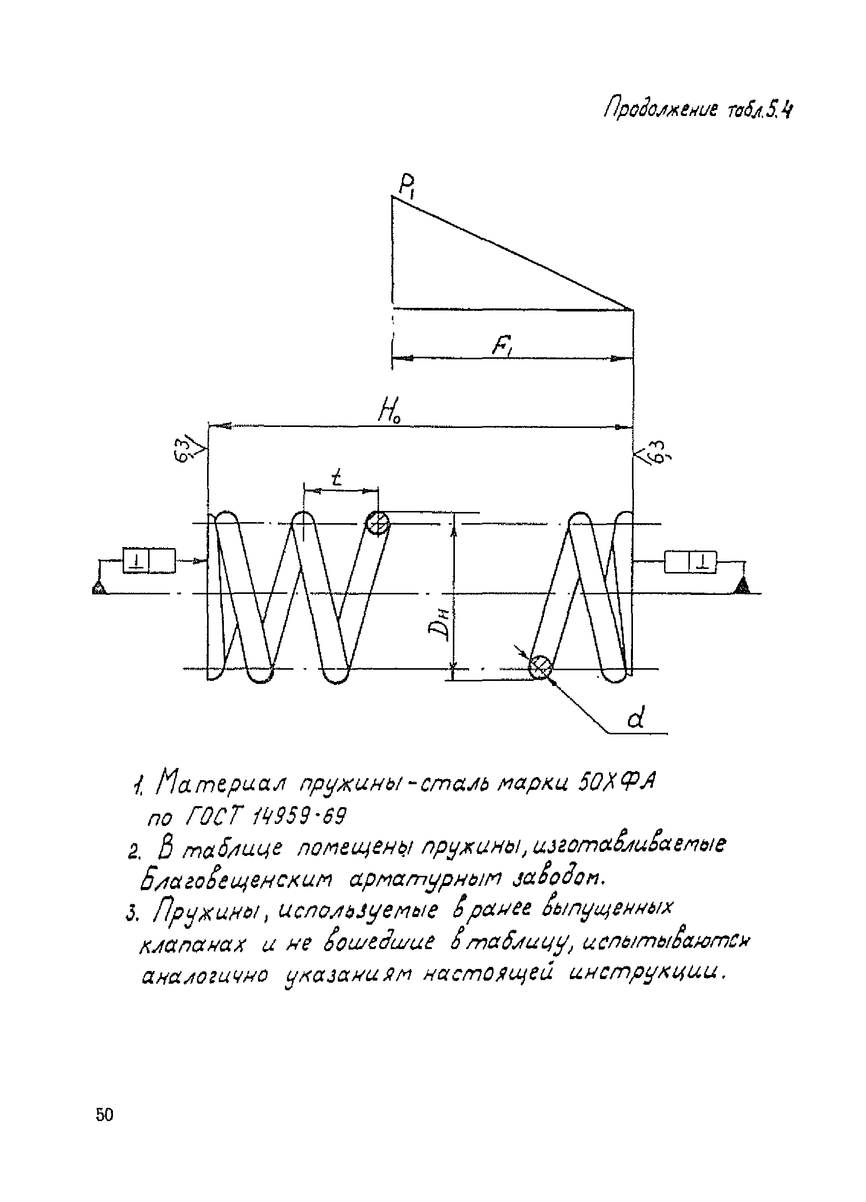 РУПК-78