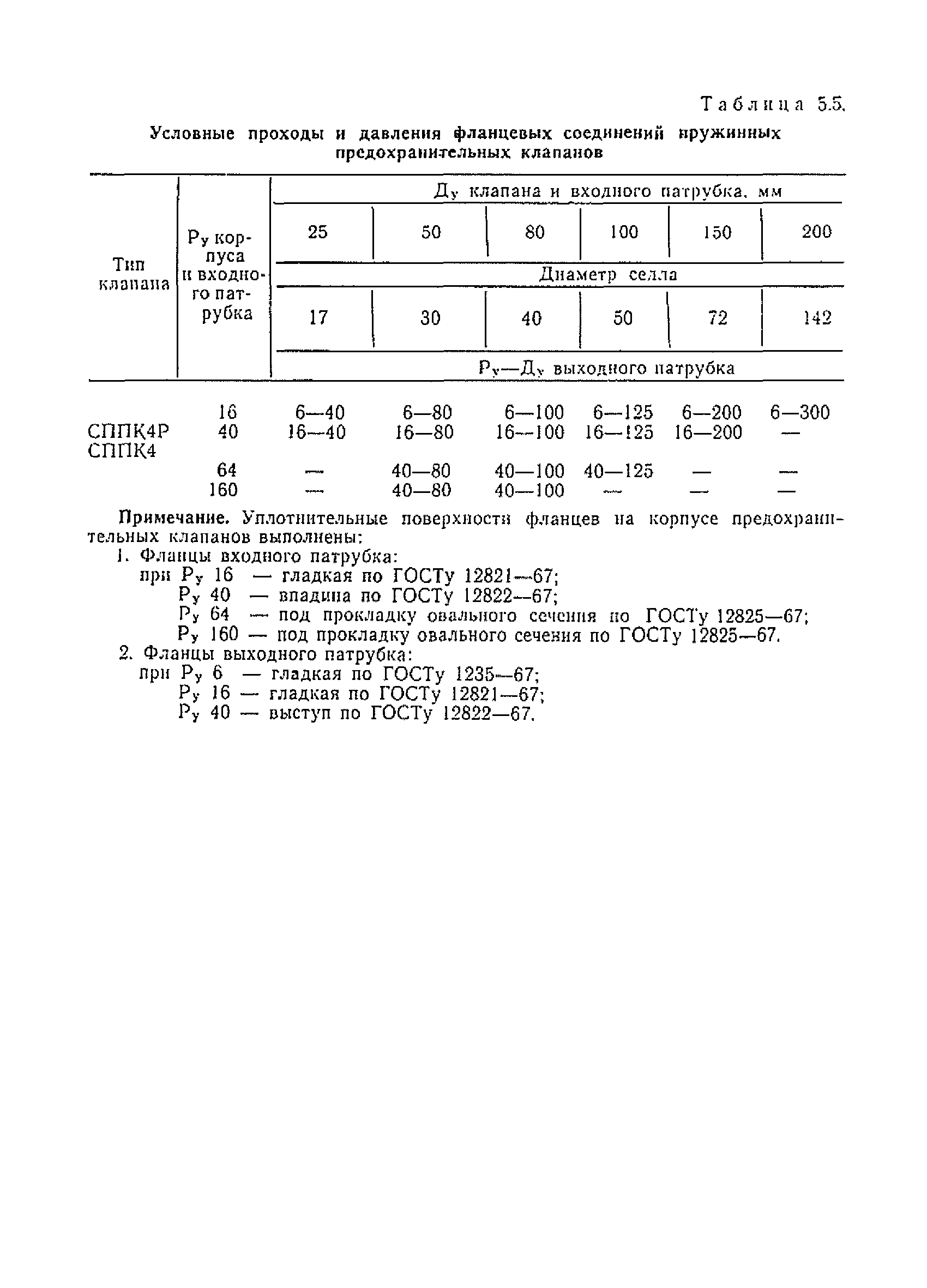 РУПК-78