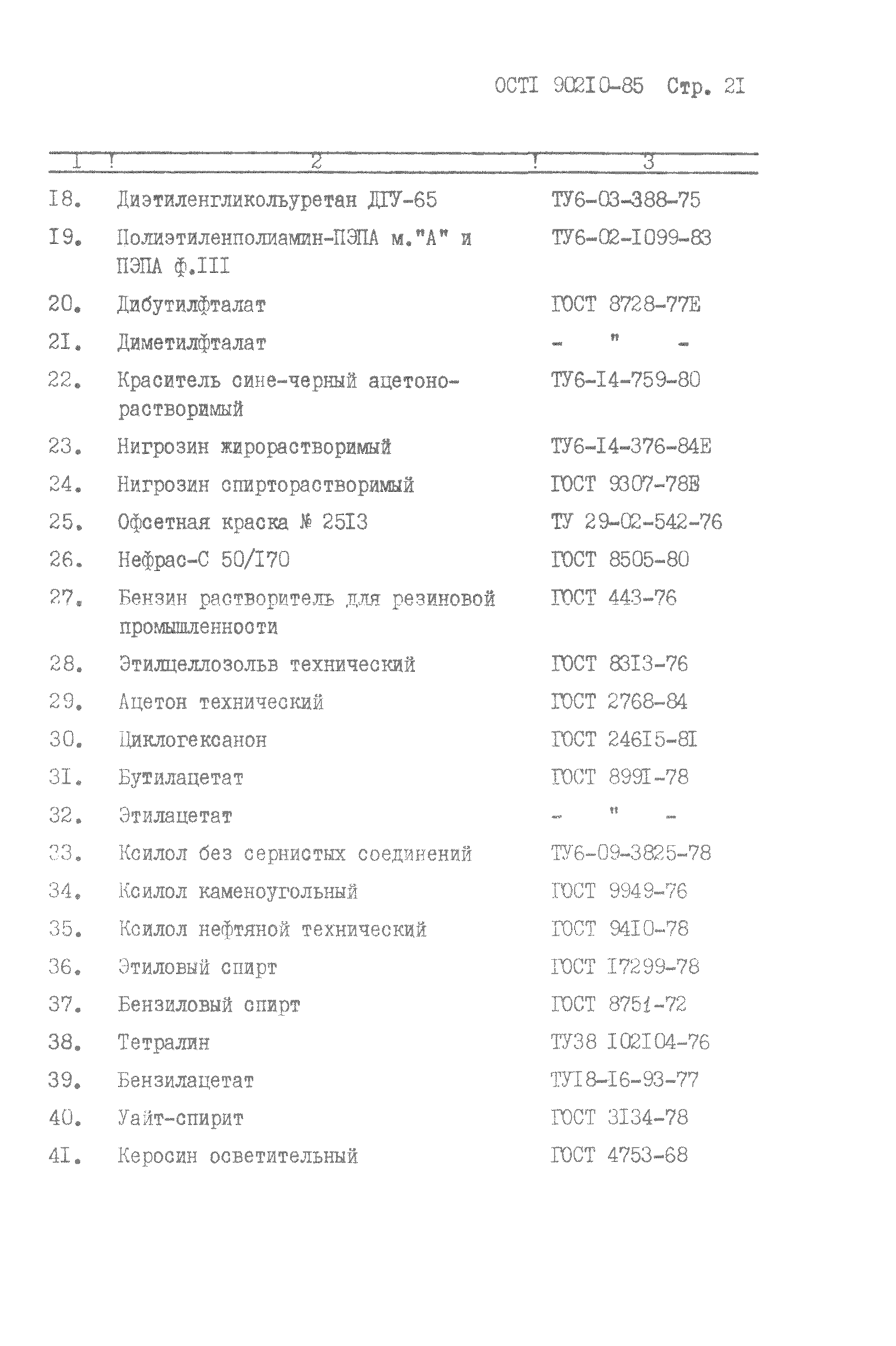 ОСТ 1 90210-85