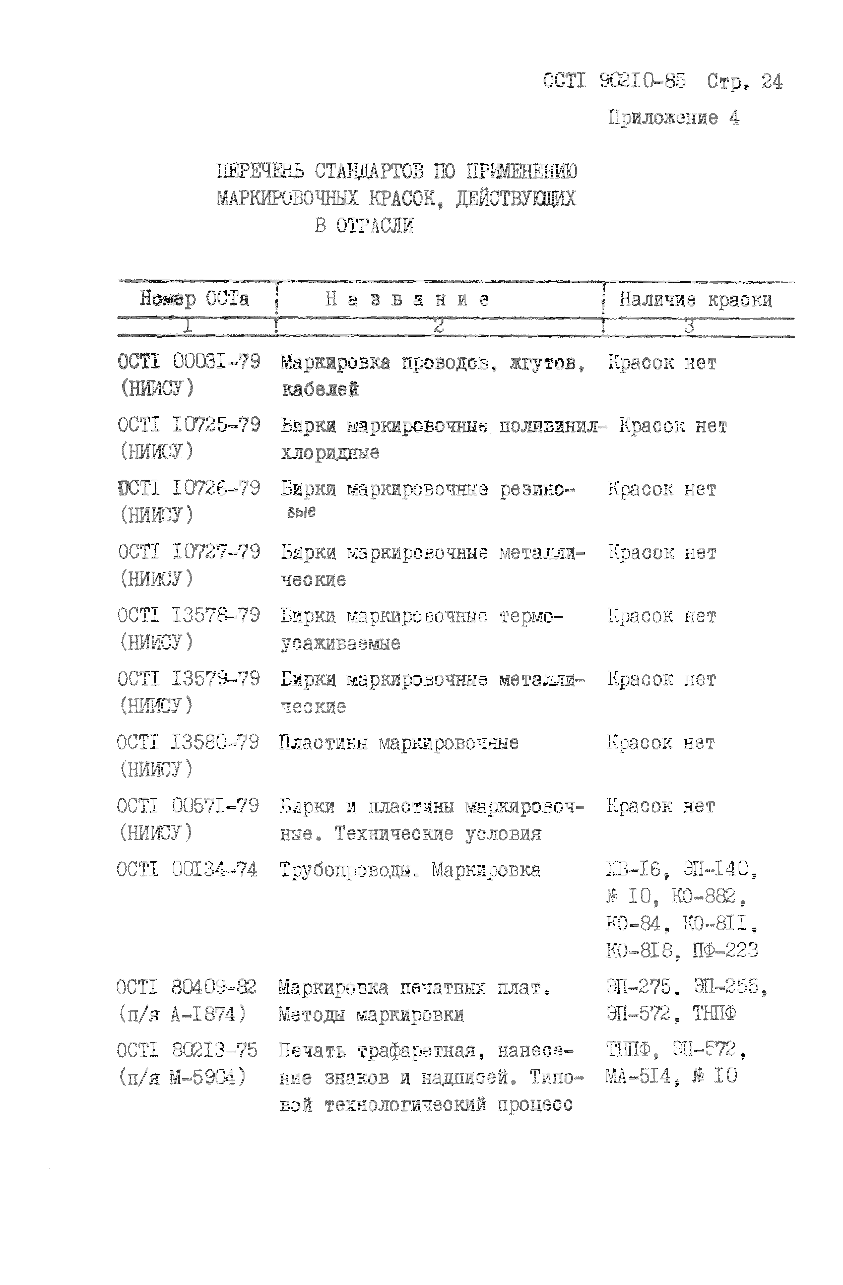 ОСТ 1 90210-85