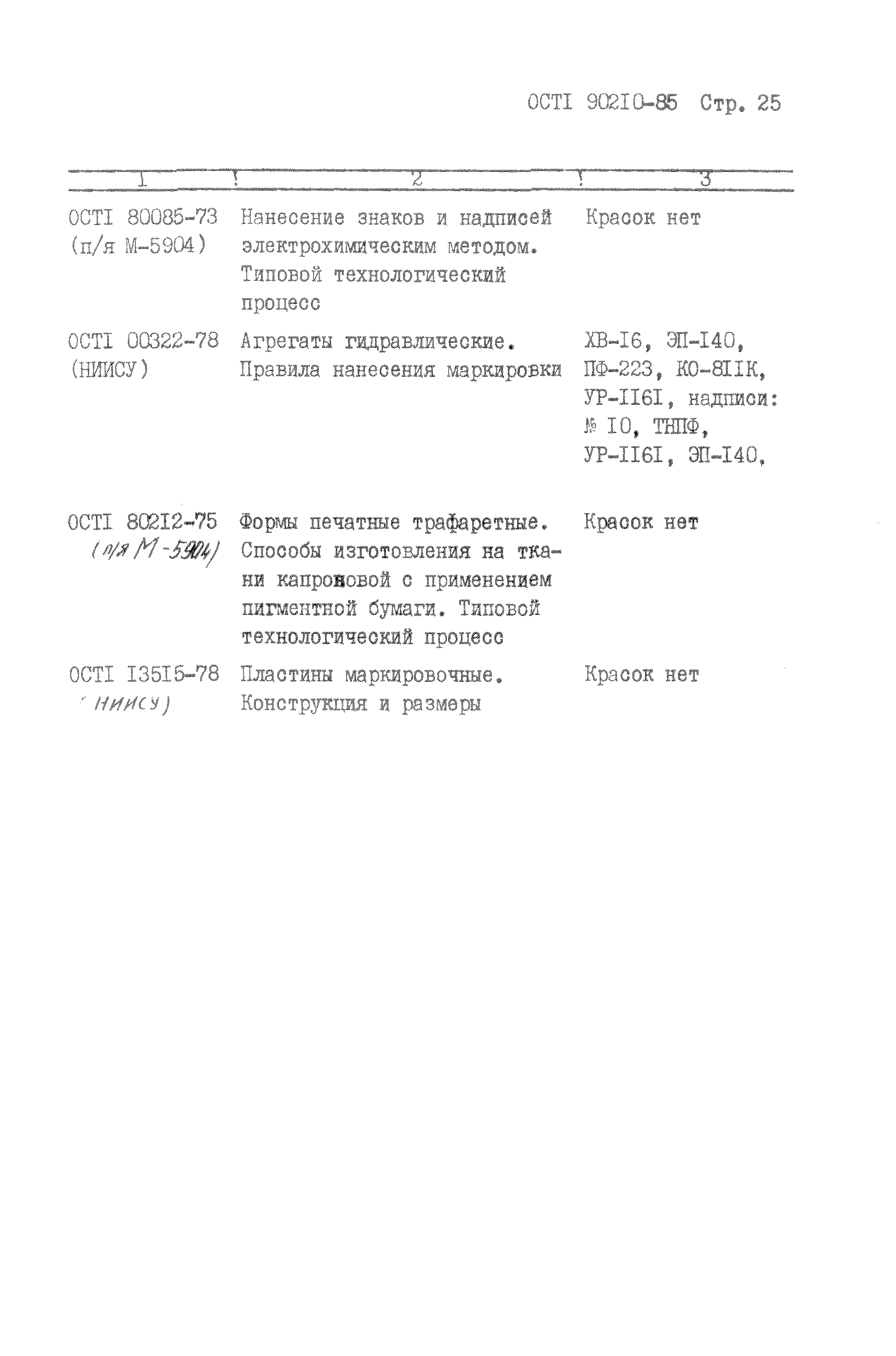ОСТ 1 90210-85