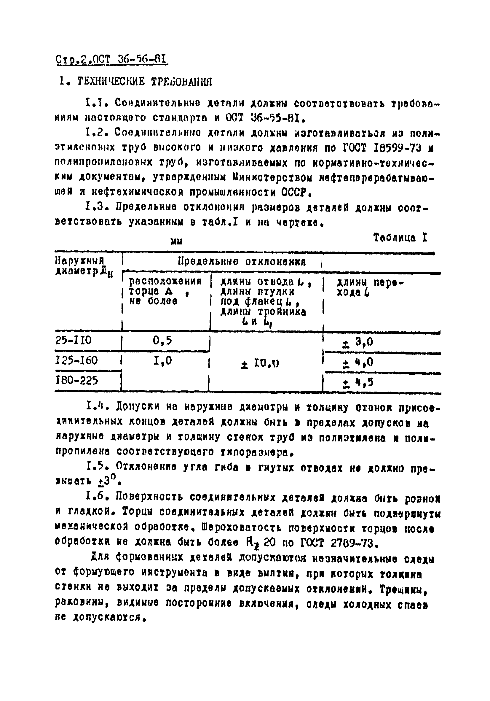 ОСТ 36-56-81