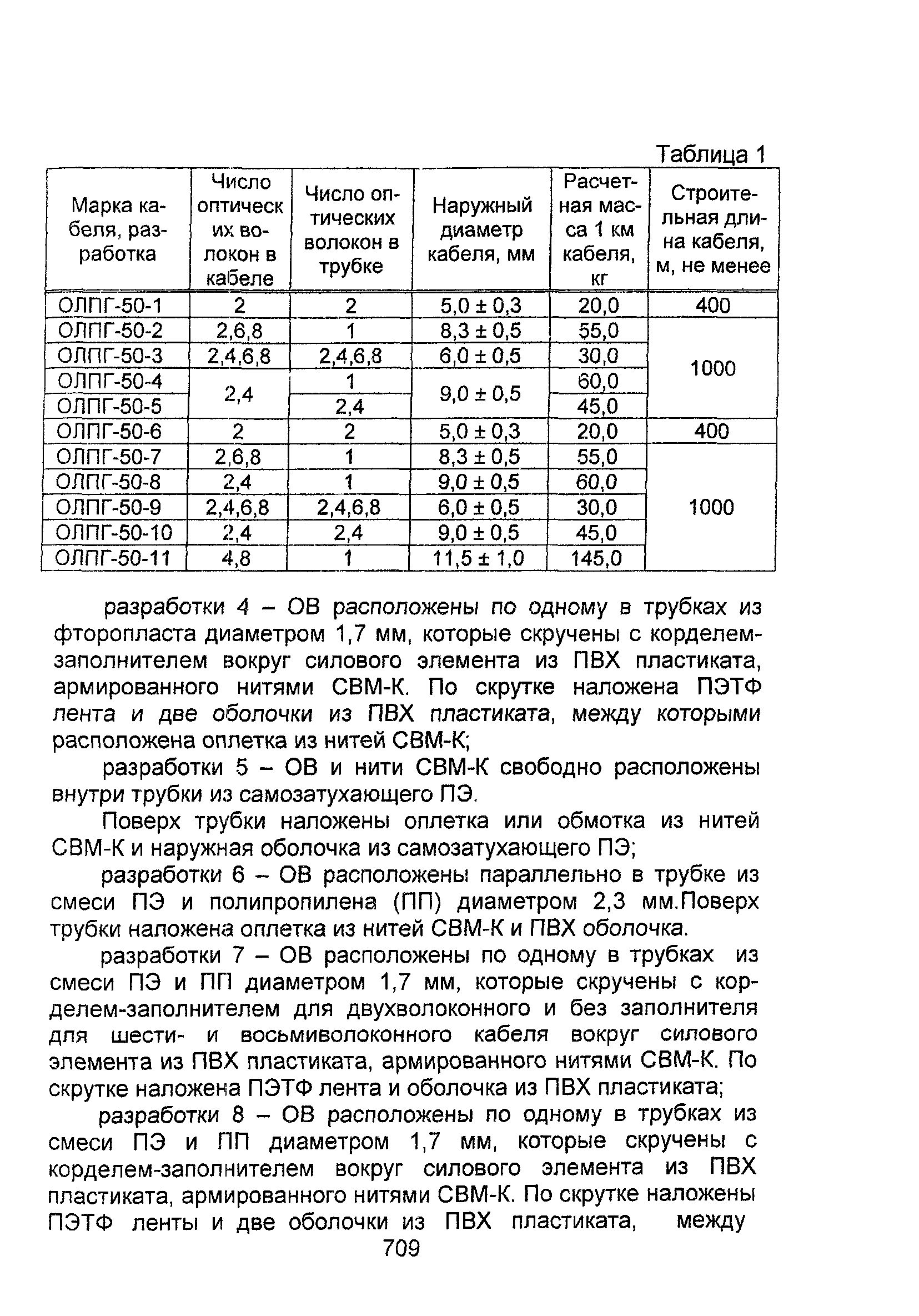 Информационно-технический сборник том 2