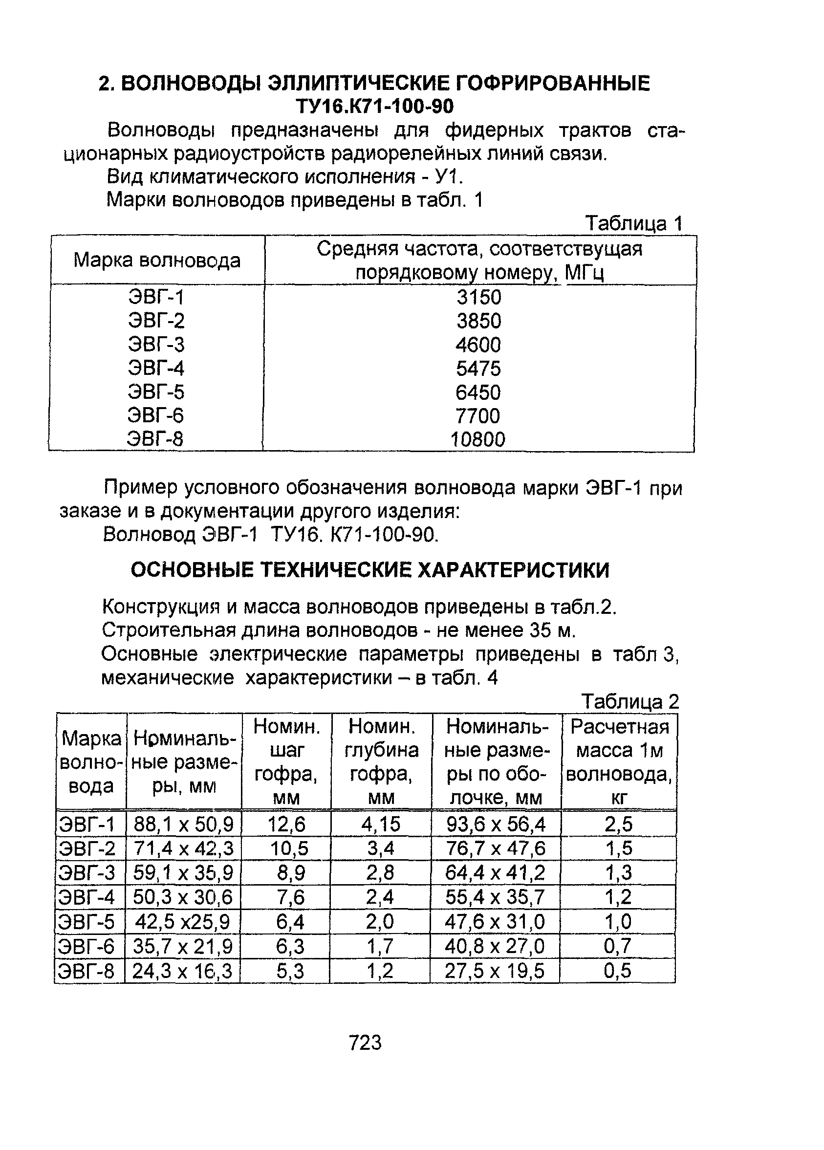 Информационно-технический сборник том 2