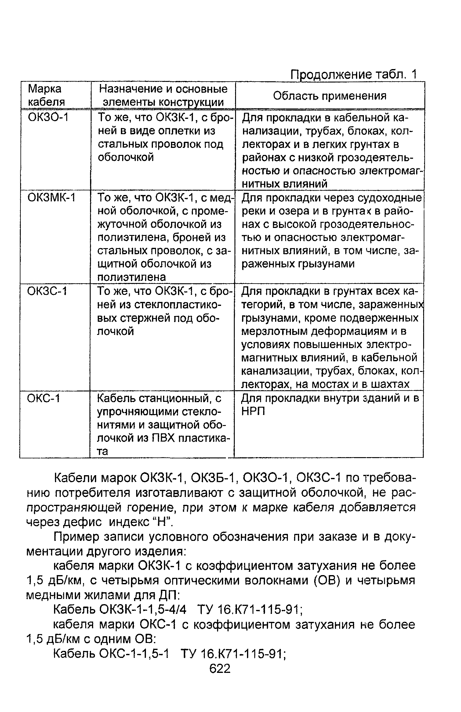 Информационно-технический сборник том 2