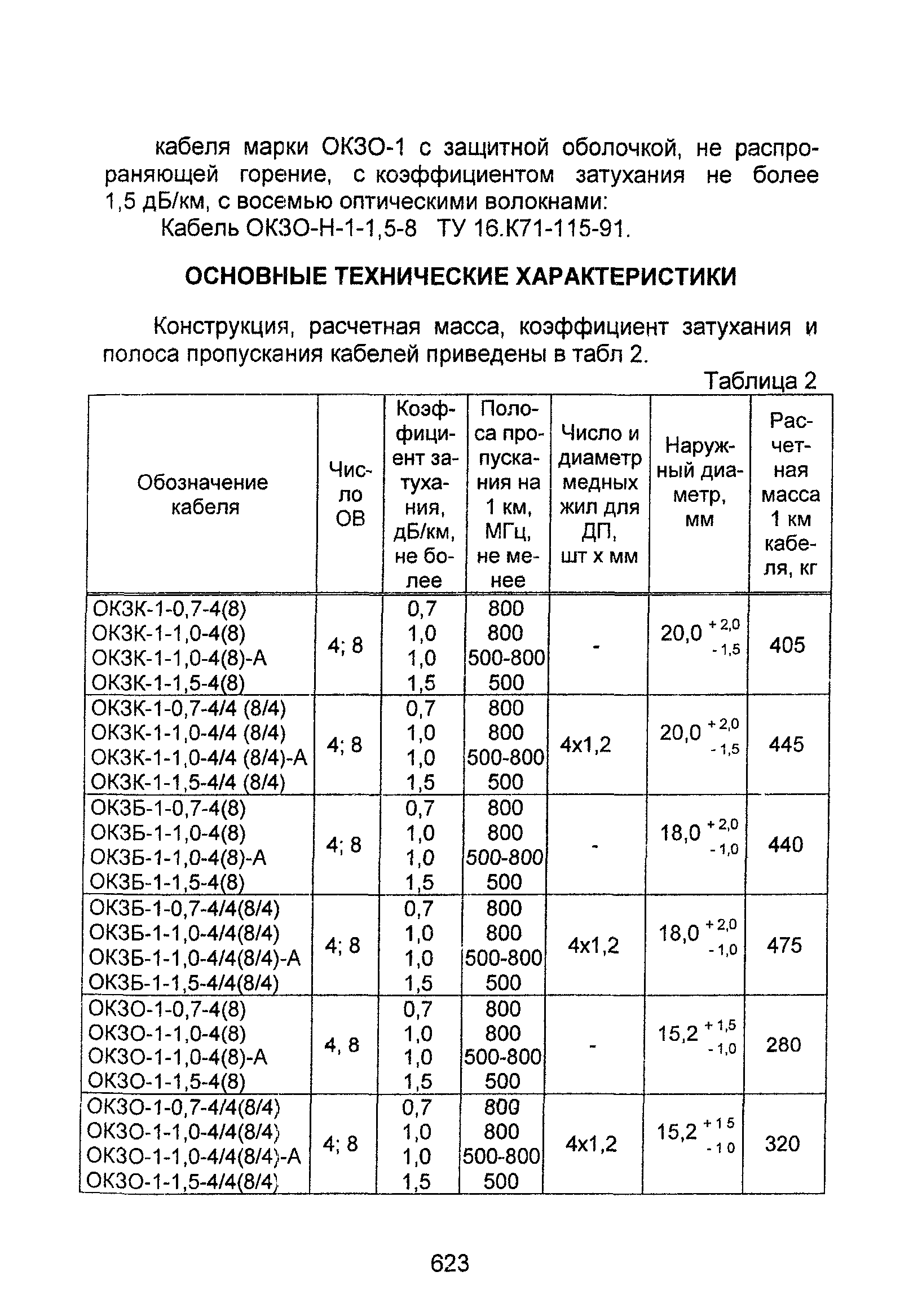 Информационно-технический сборник том 2