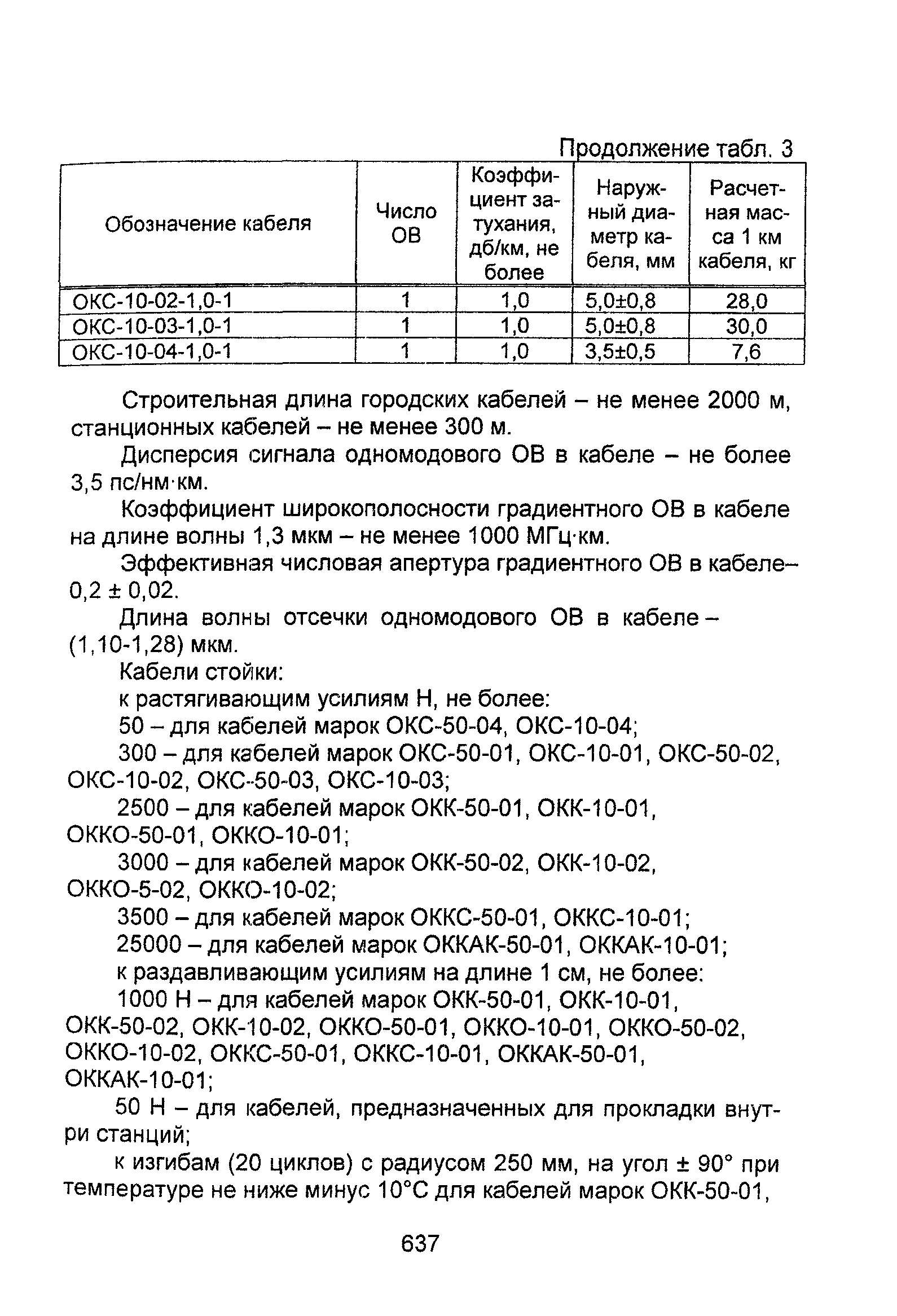 Информационно-технический сборник том 2