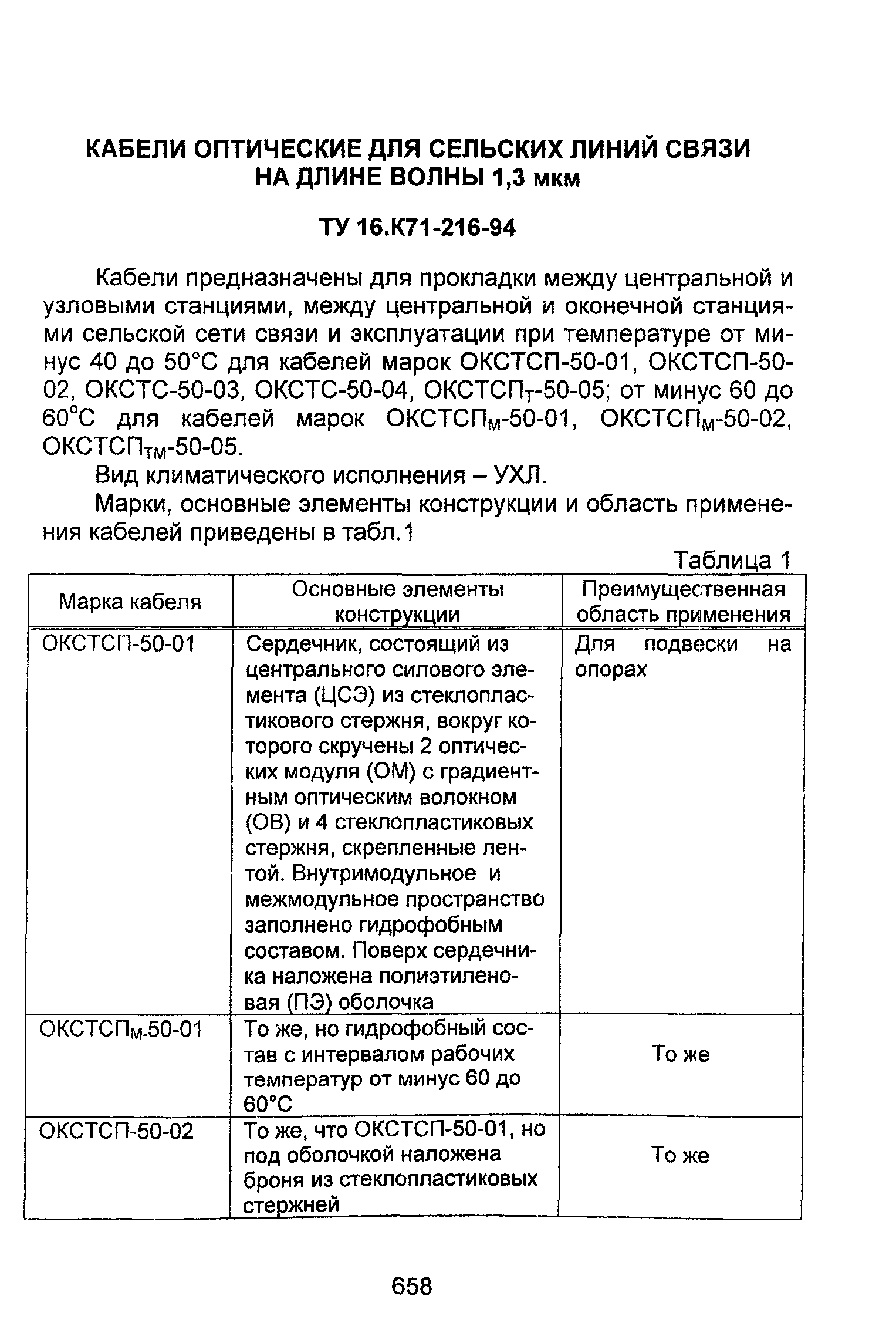 Информационно-технический сборник том 2