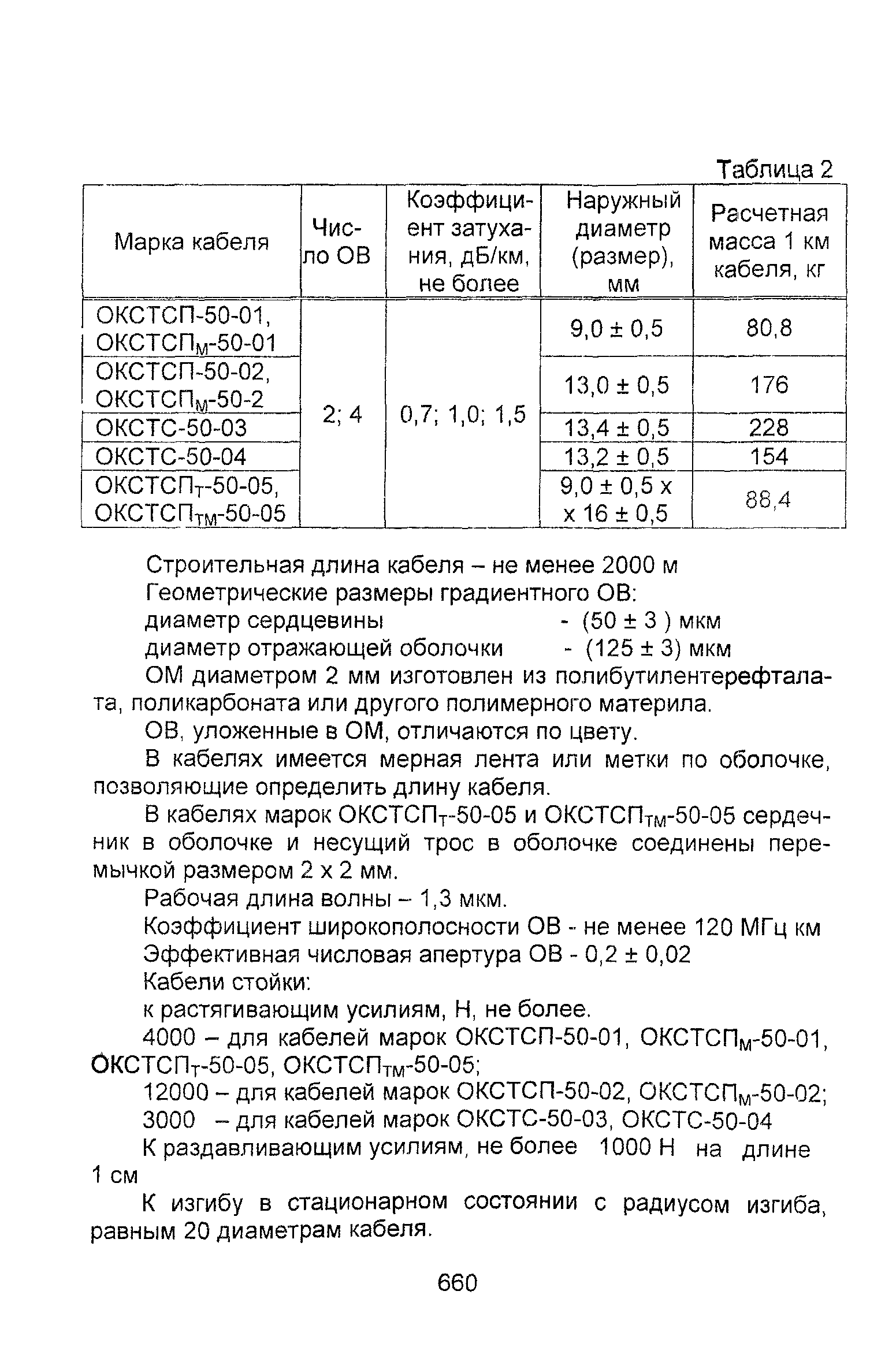 Информационно-технический сборник том 2