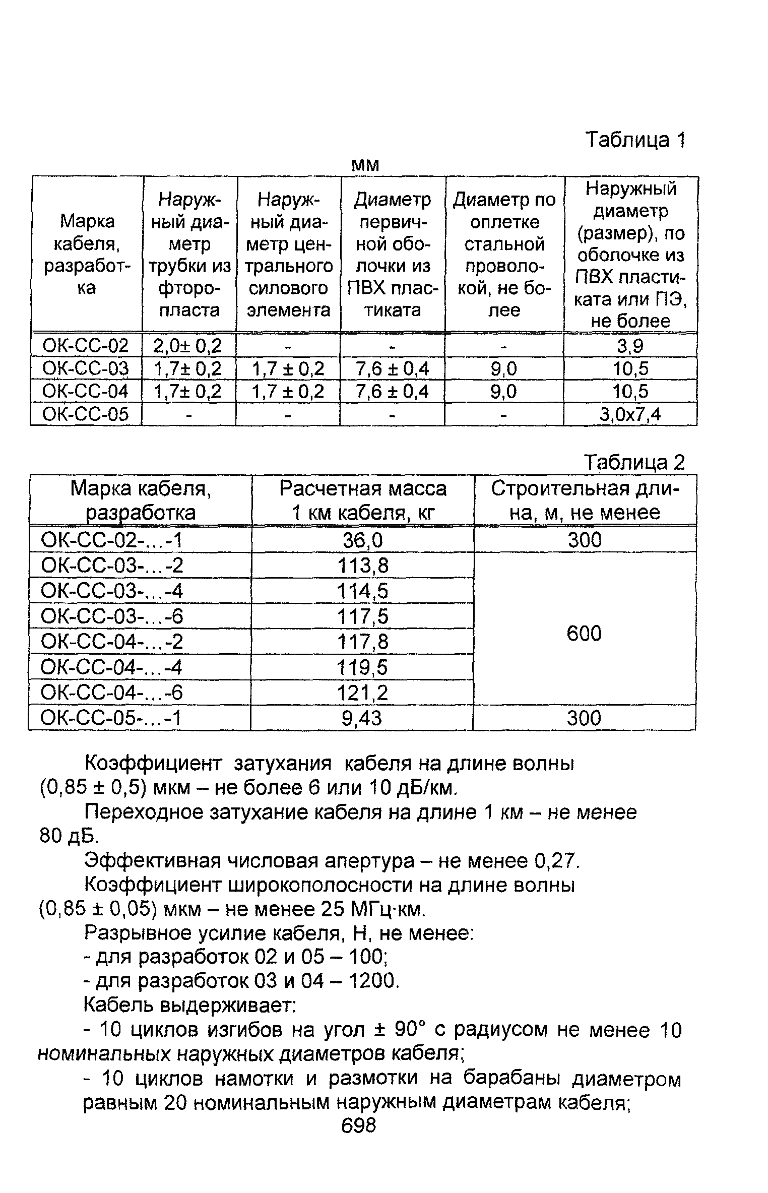 Информационно-технический сборник том 2