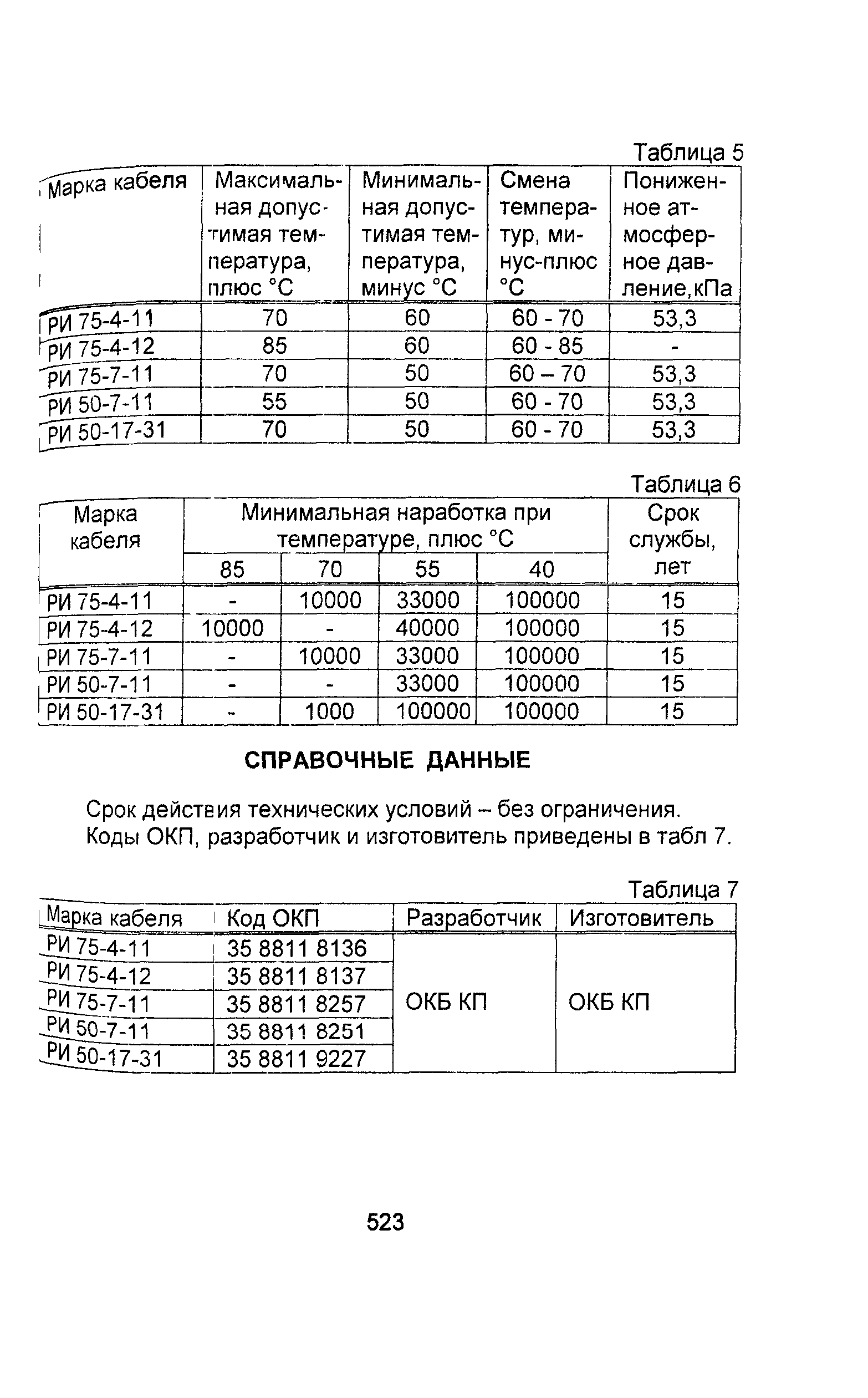 Информационно-технический сборник том 2