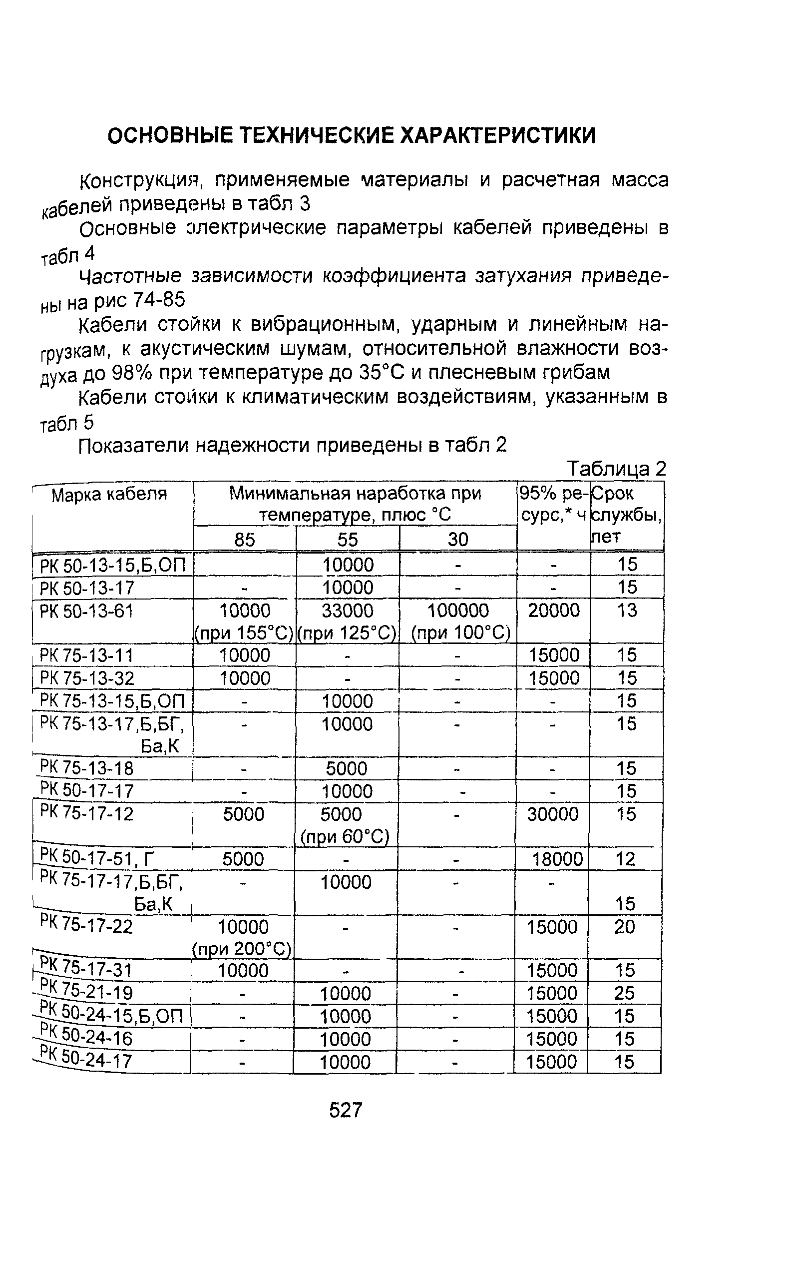 Информационно-технический сборник том 2