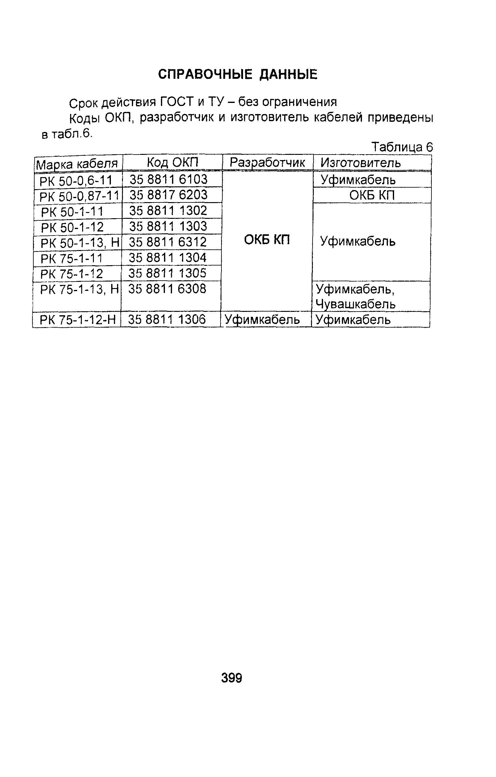 Информационно-технический сборник том 2