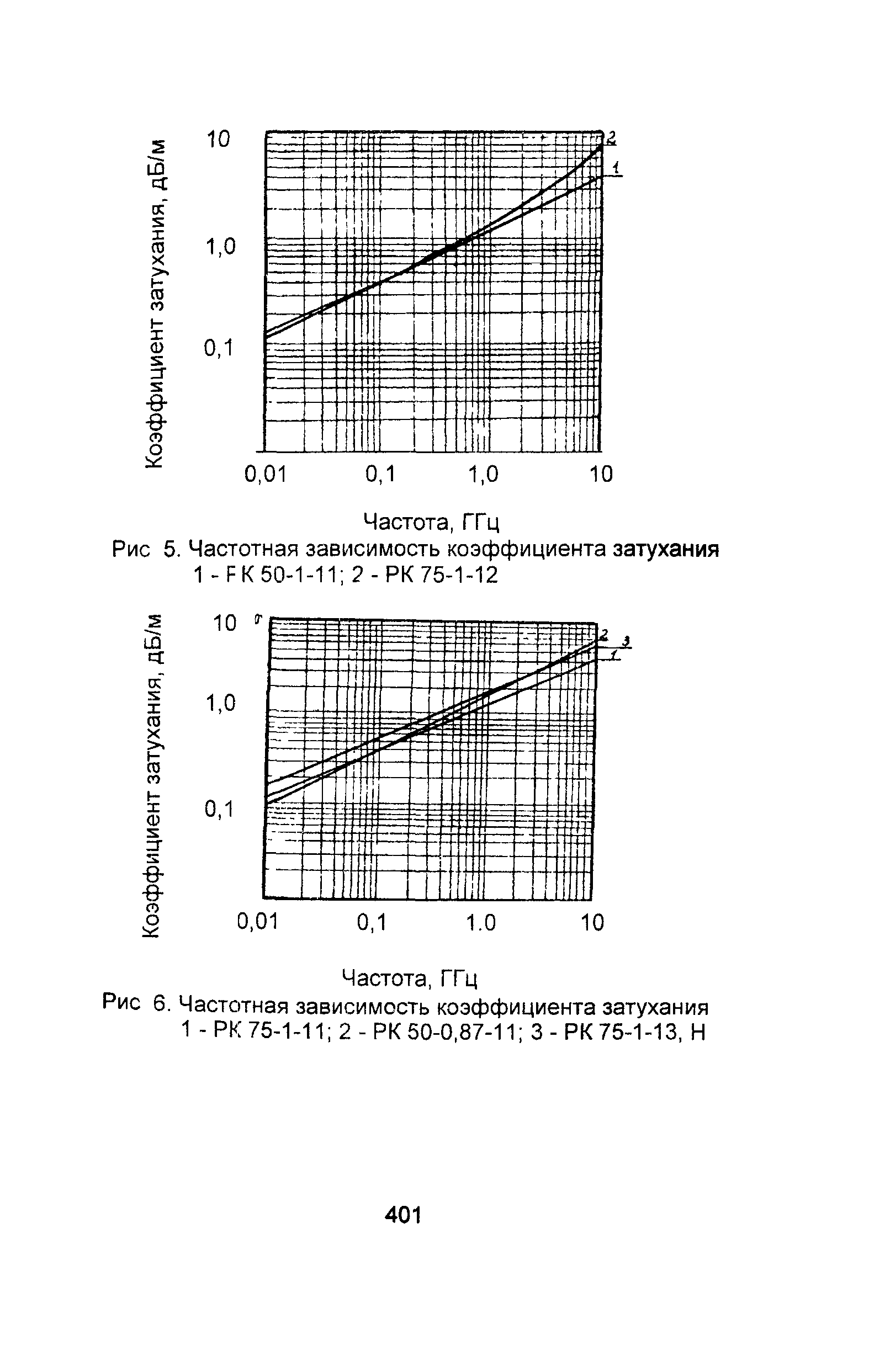 Информационно-технический сборник том 2