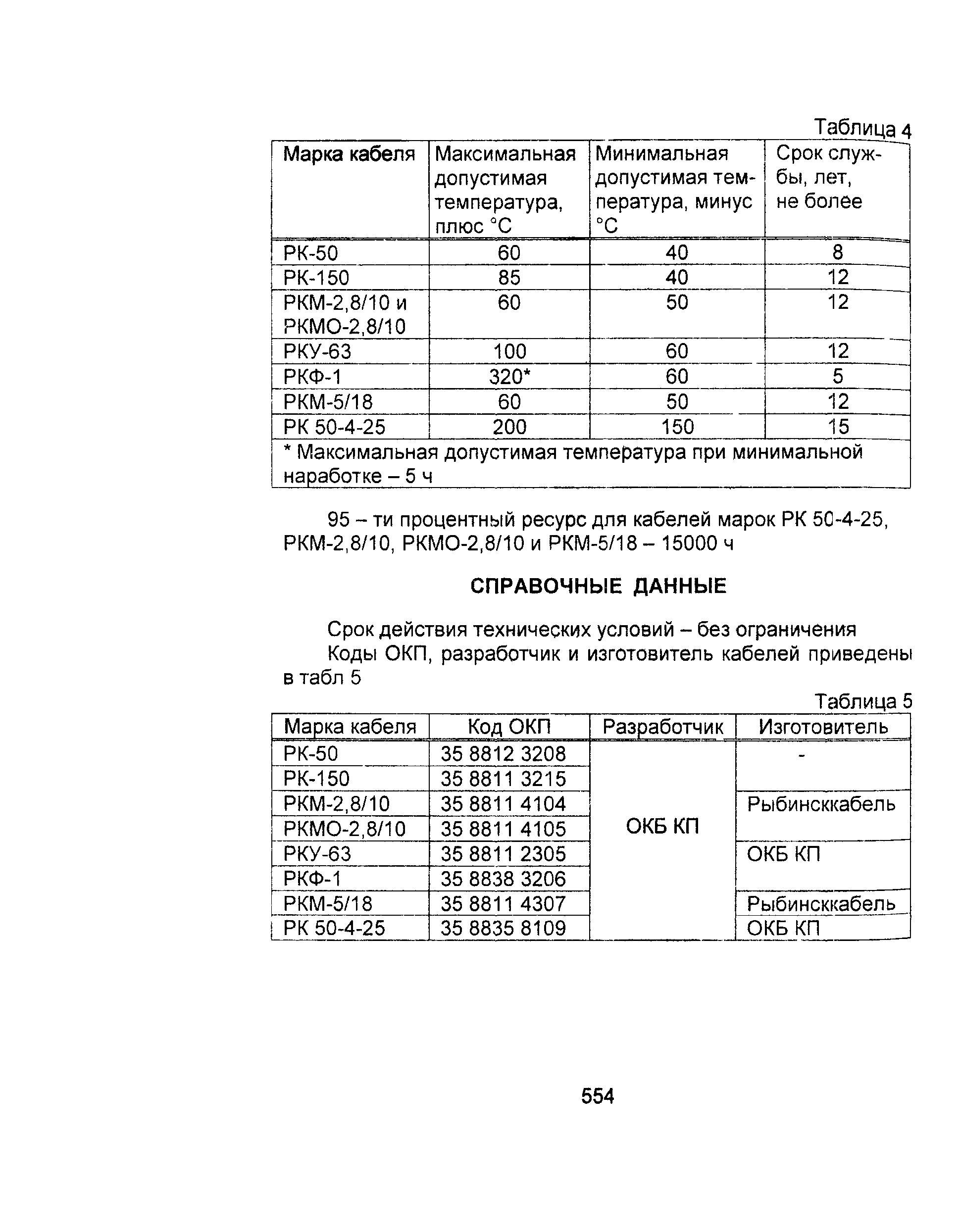 Информационно-технический сборник том 2