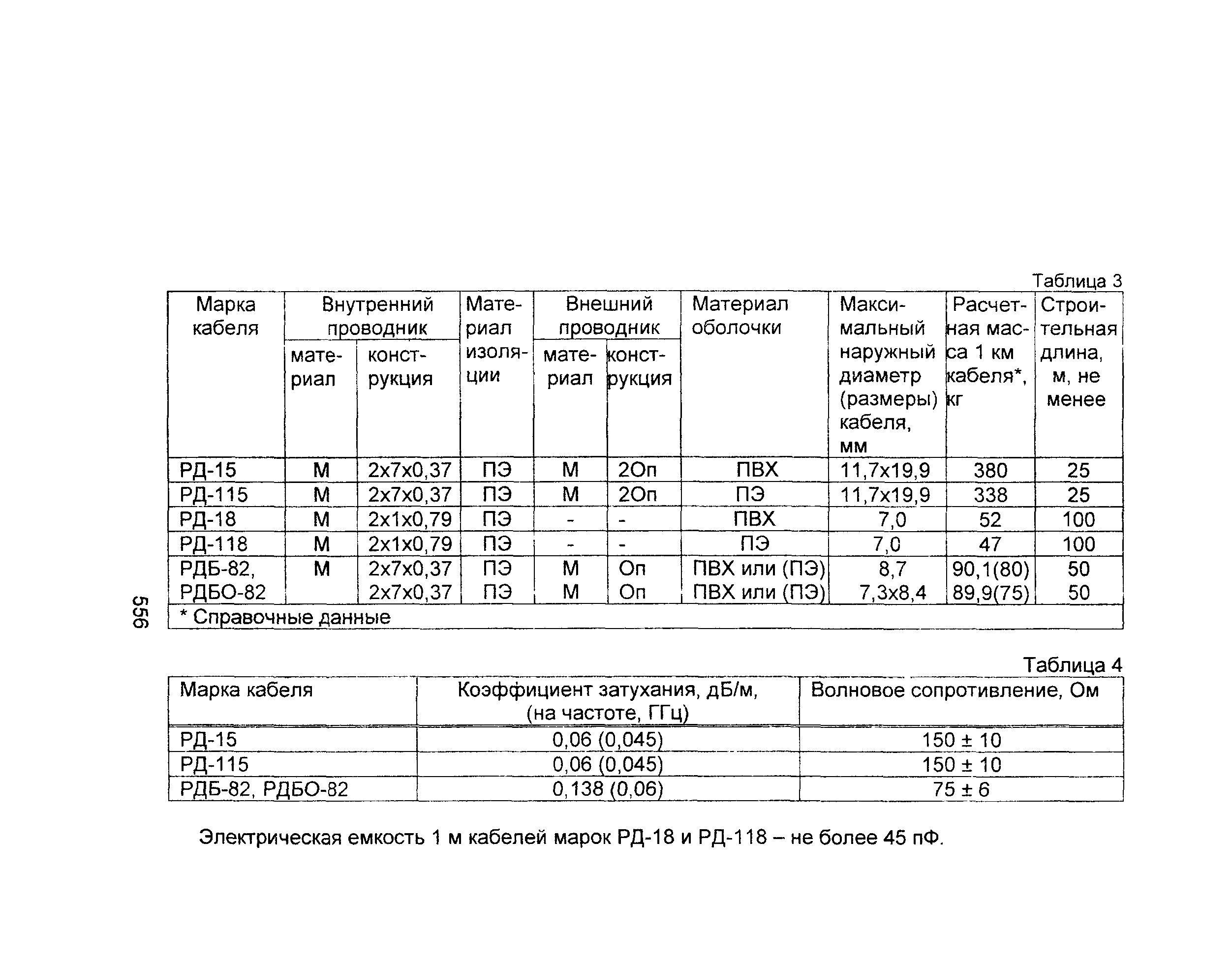 Информационно-технический сборник том 2